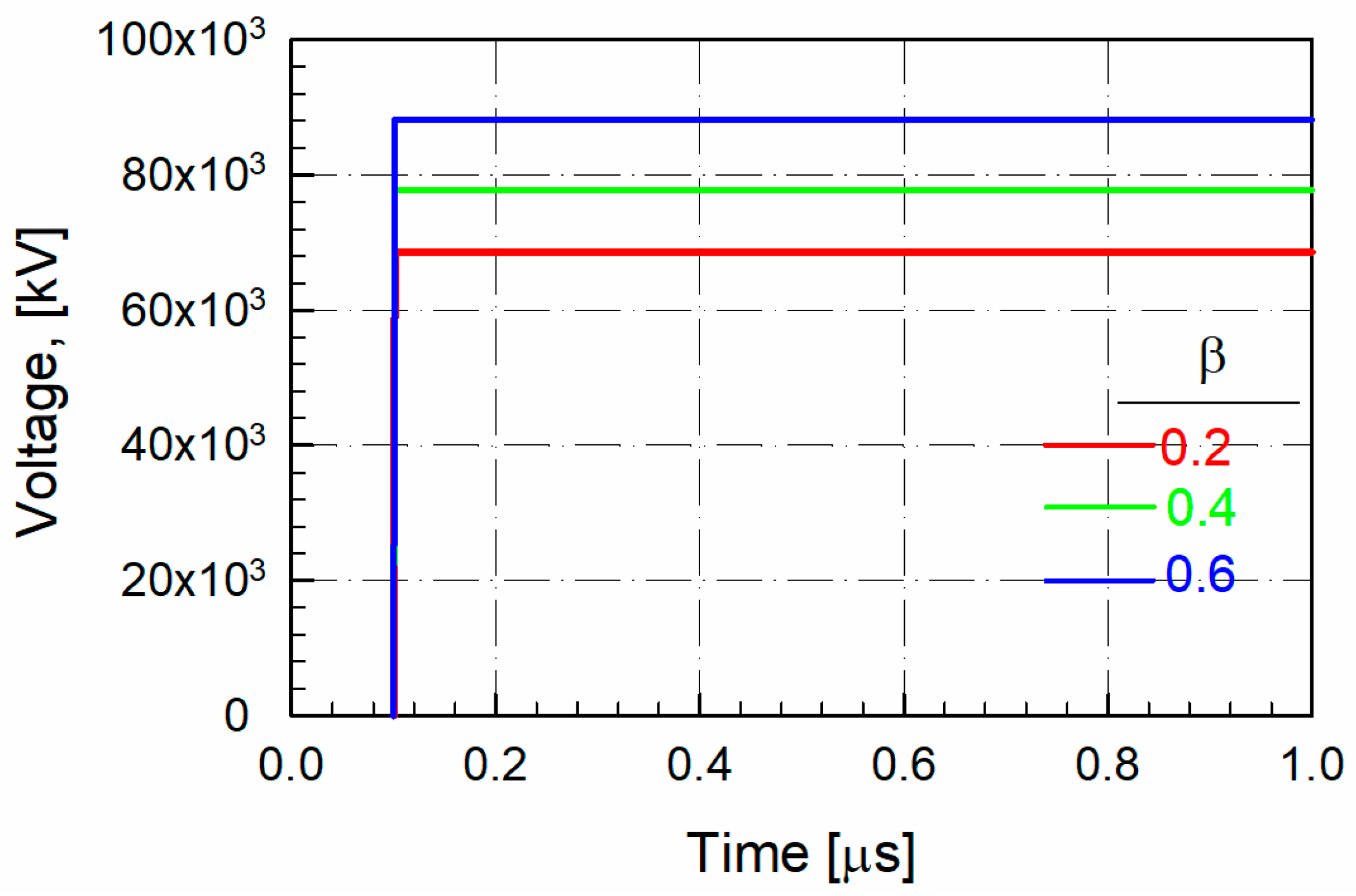 Applsci 14 03090 g014
