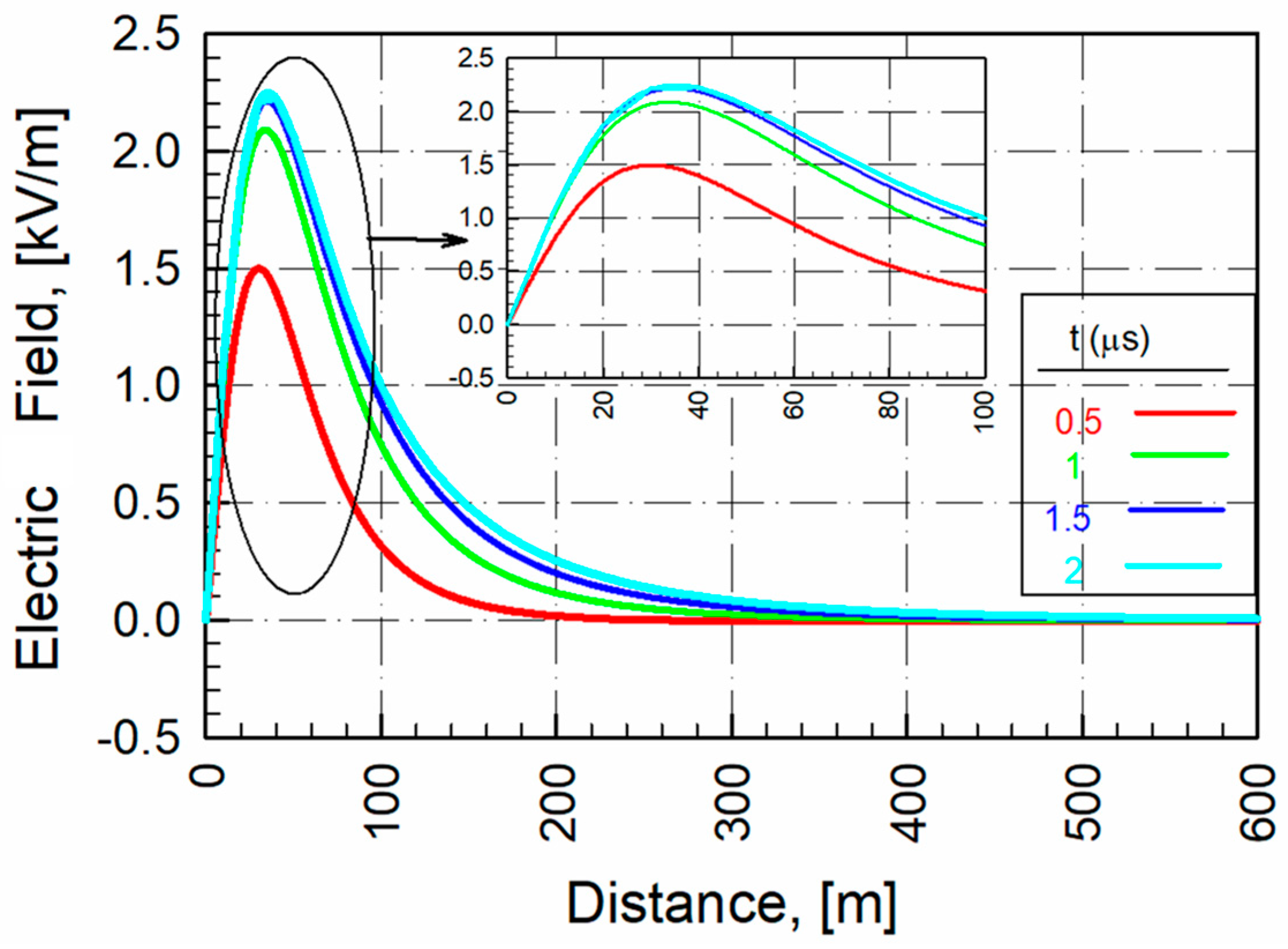 Applsci 14 03090 g015