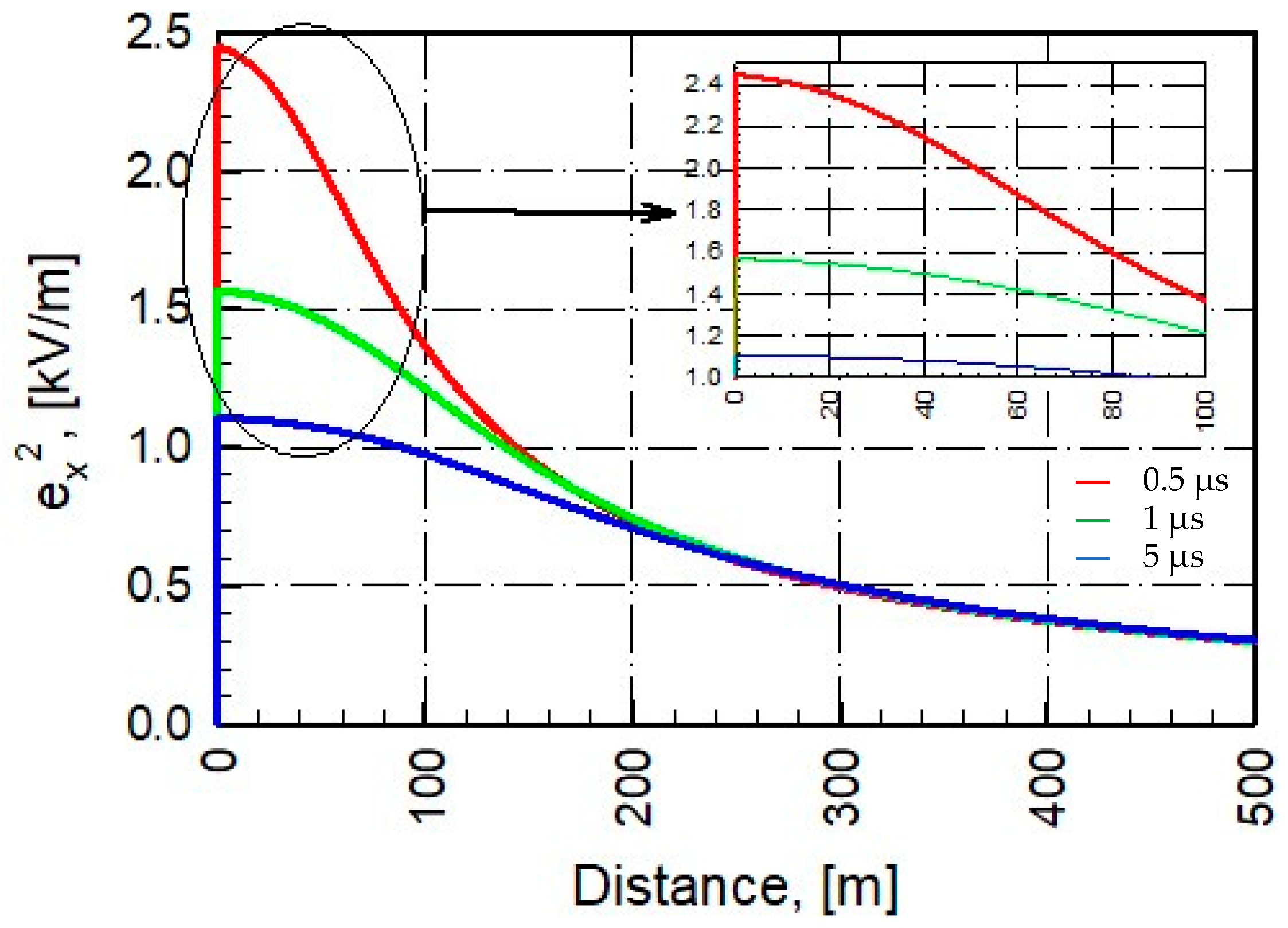 Applsci 14 03090 g016