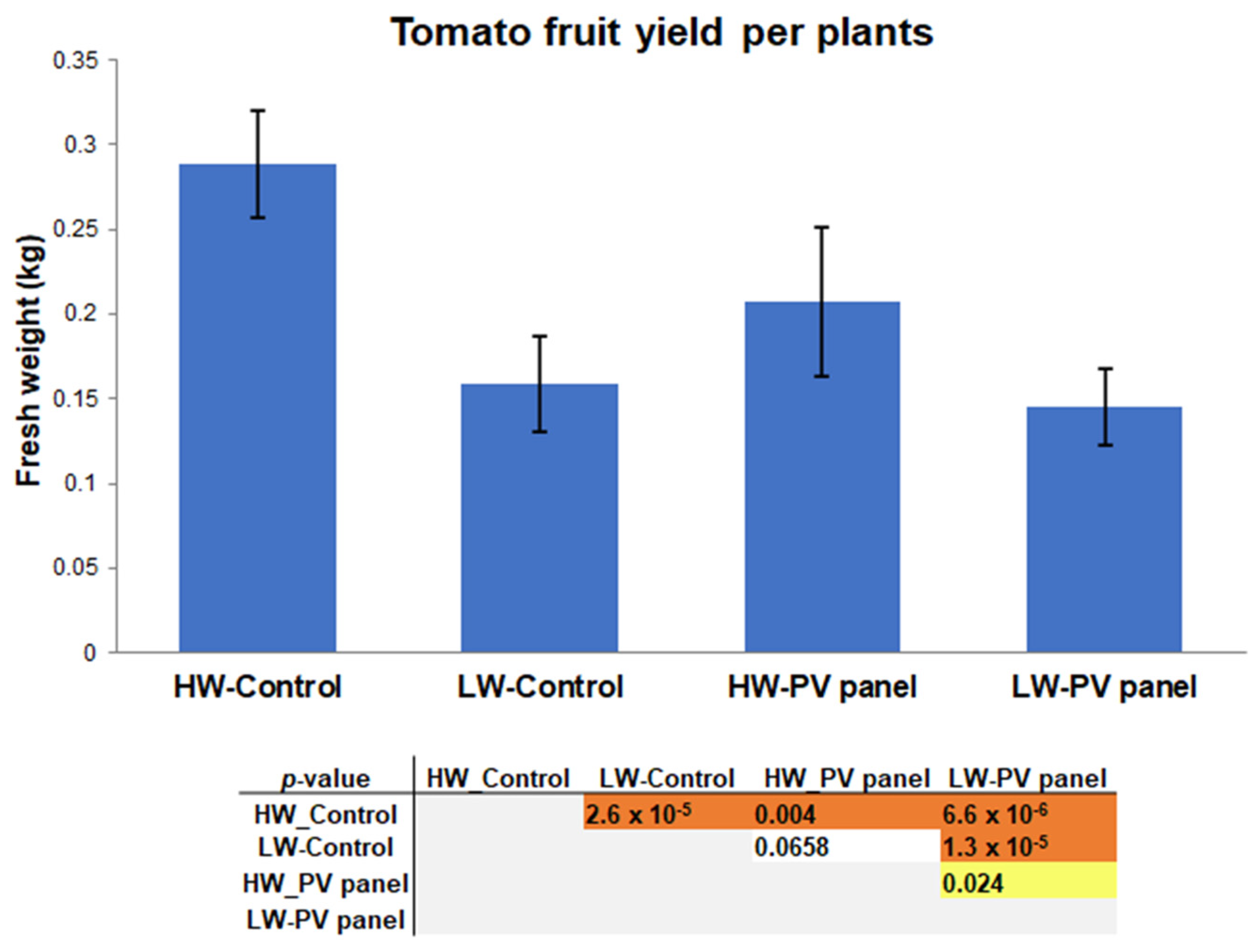 Applsci 14 03095 g002