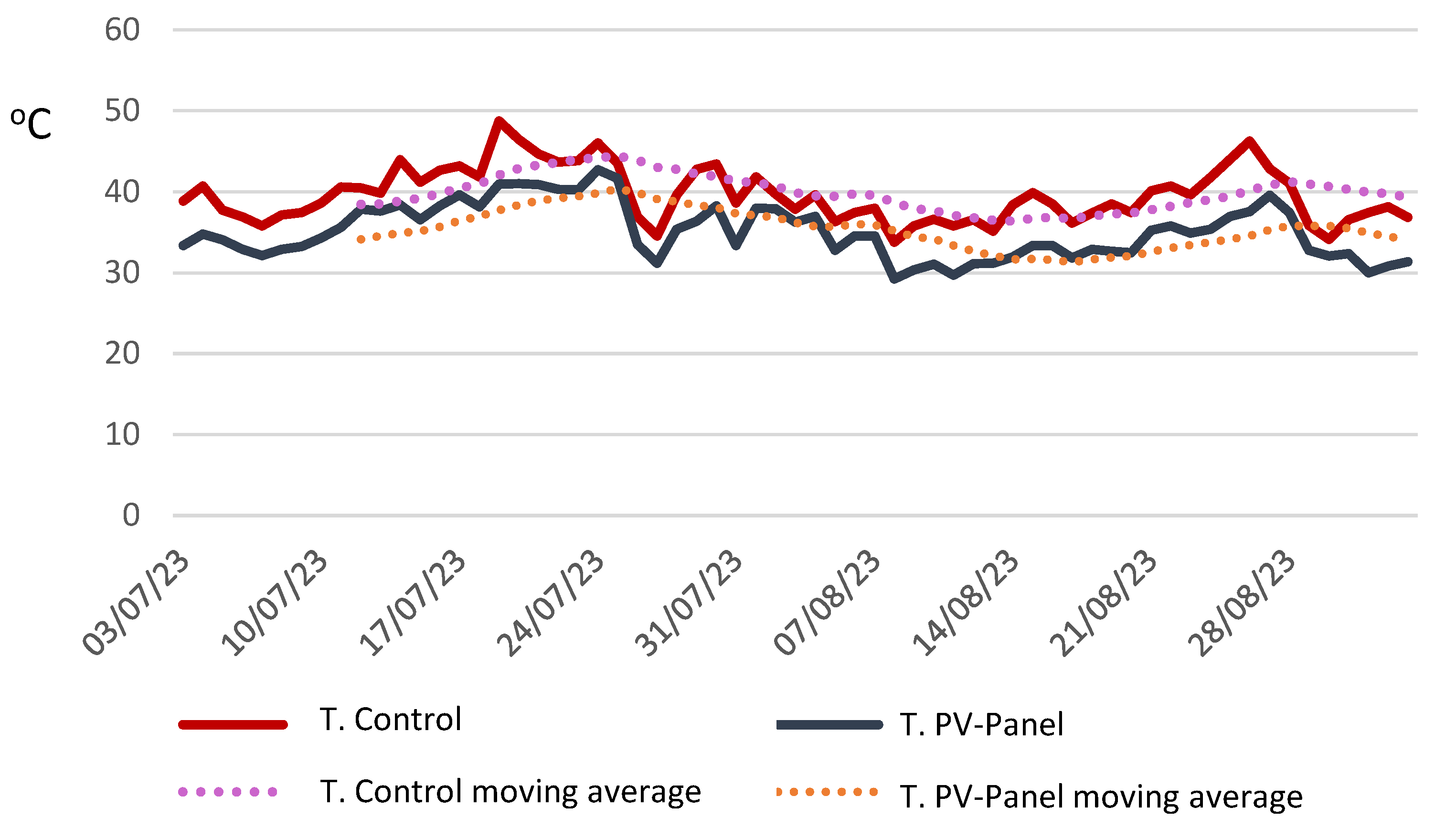 Applsci 14 03095 g007