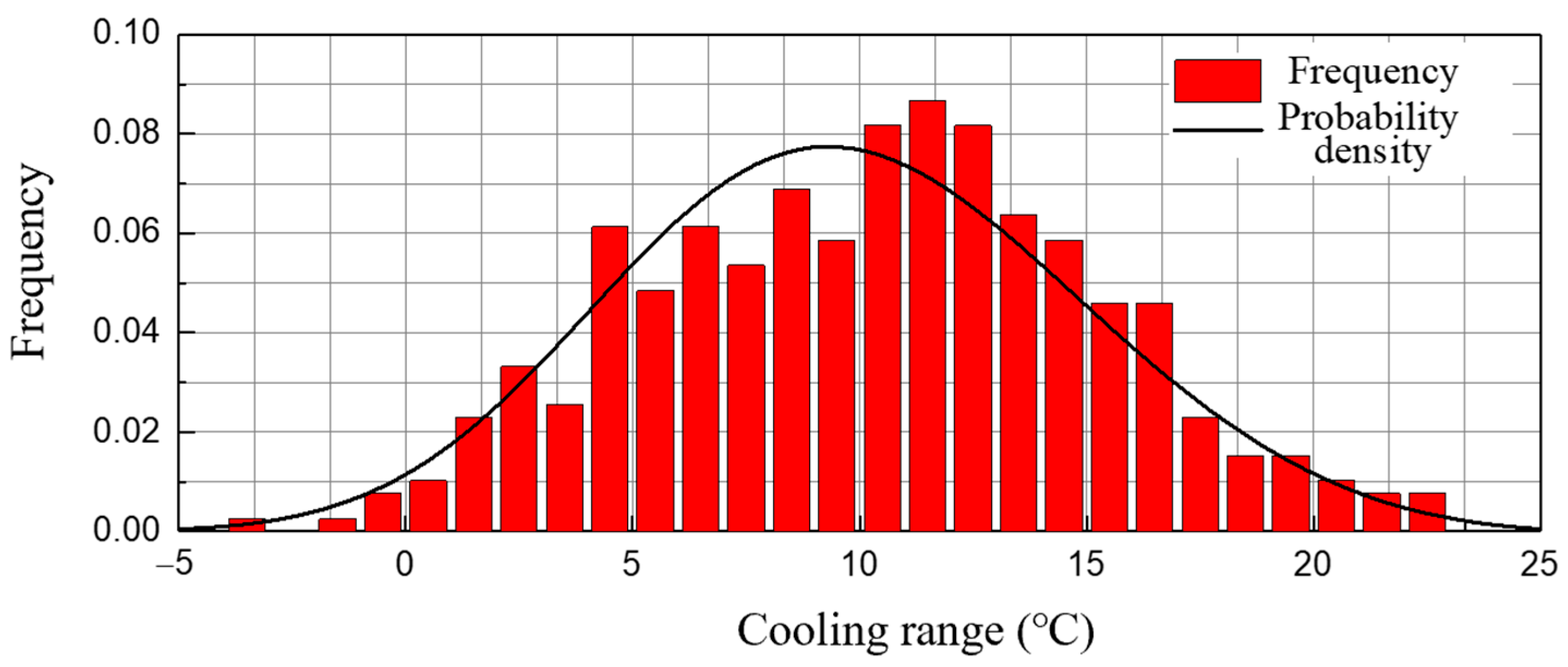 Applsci 14 03102 g002