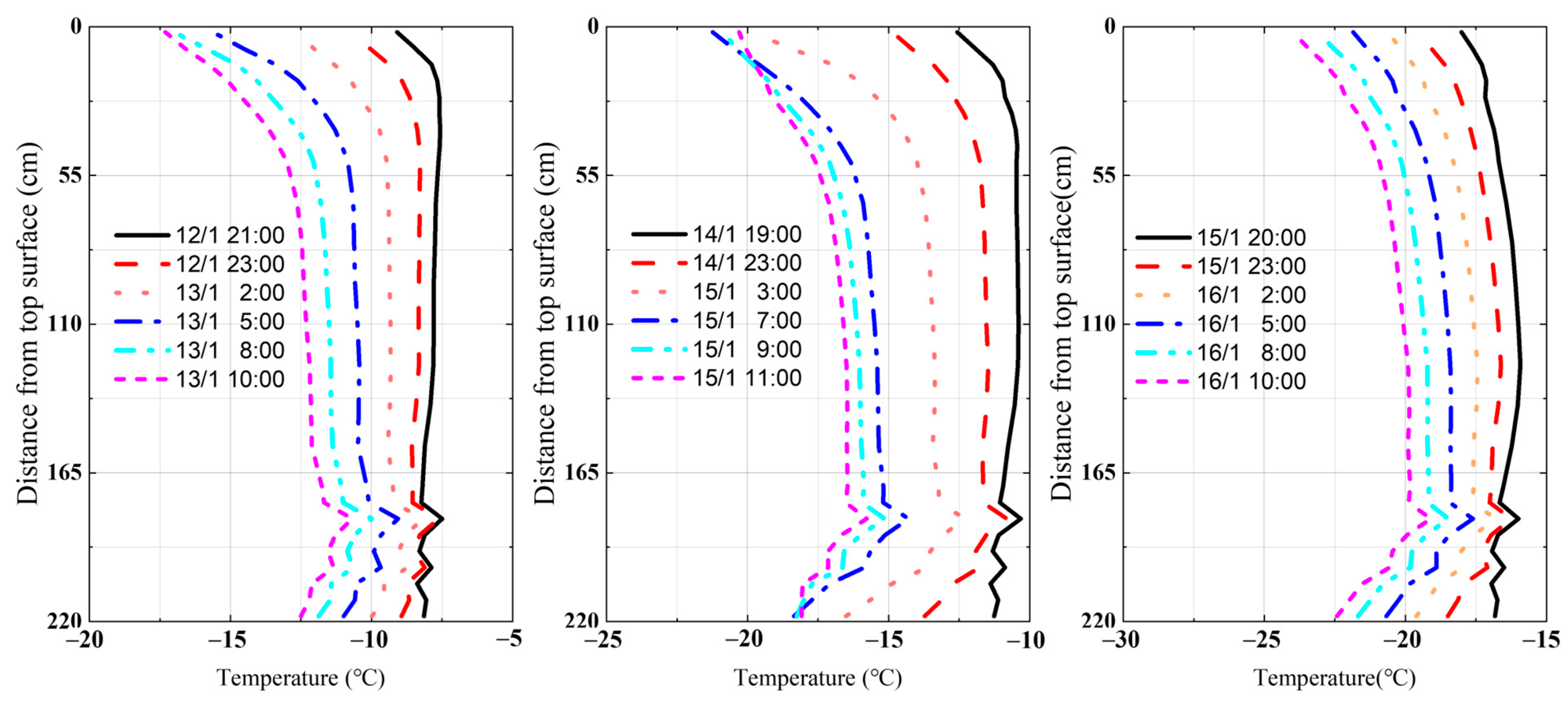 Applsci 14 03102 g008