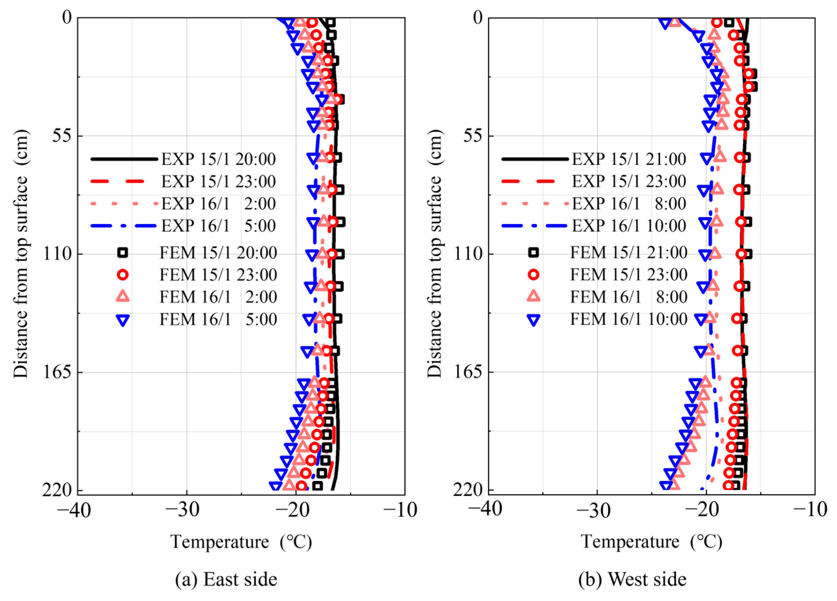 Applsci 14 03102 g010