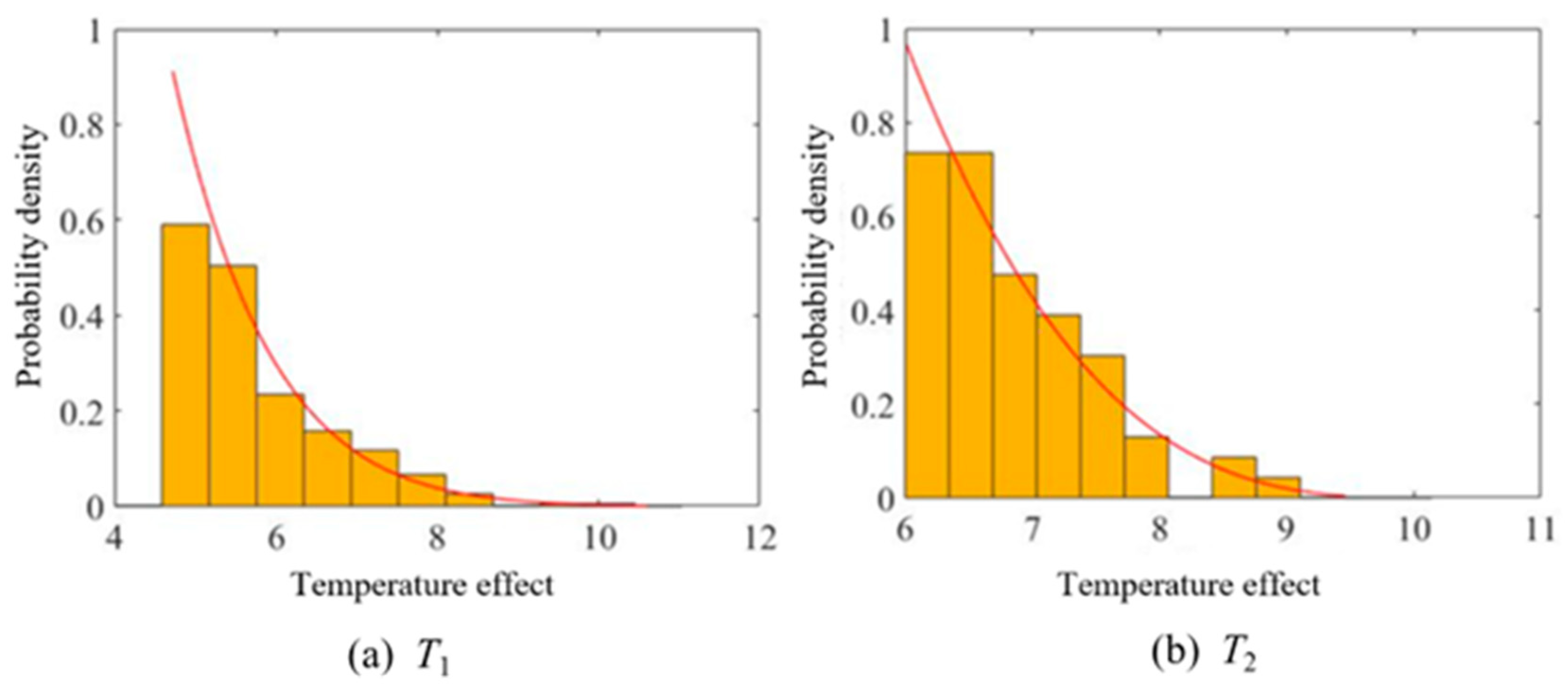 Applsci 14 03102 g016