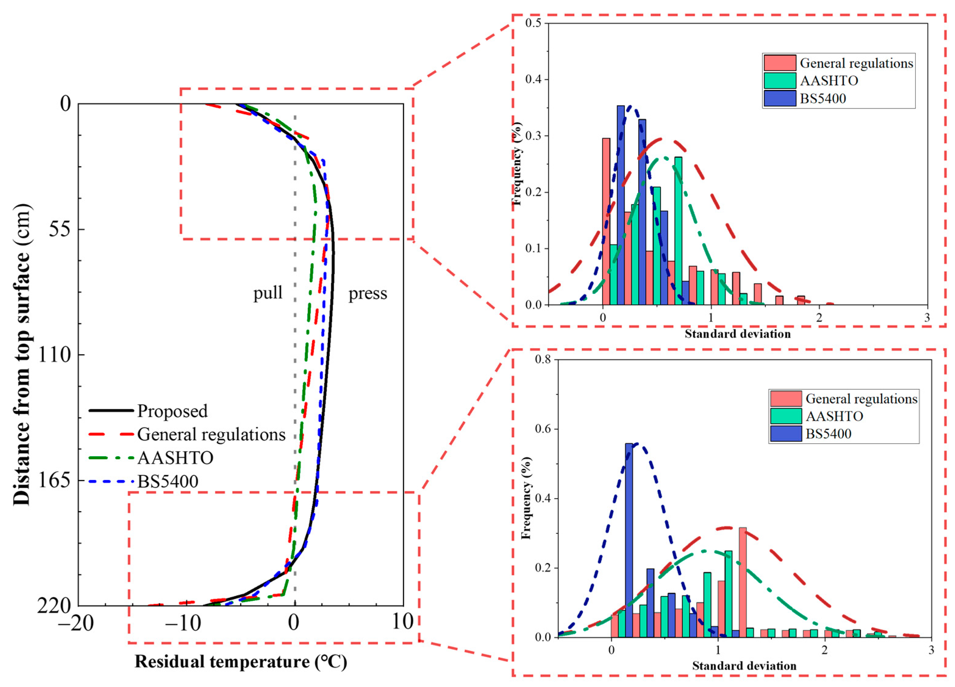 Applsci 14 03102 g019