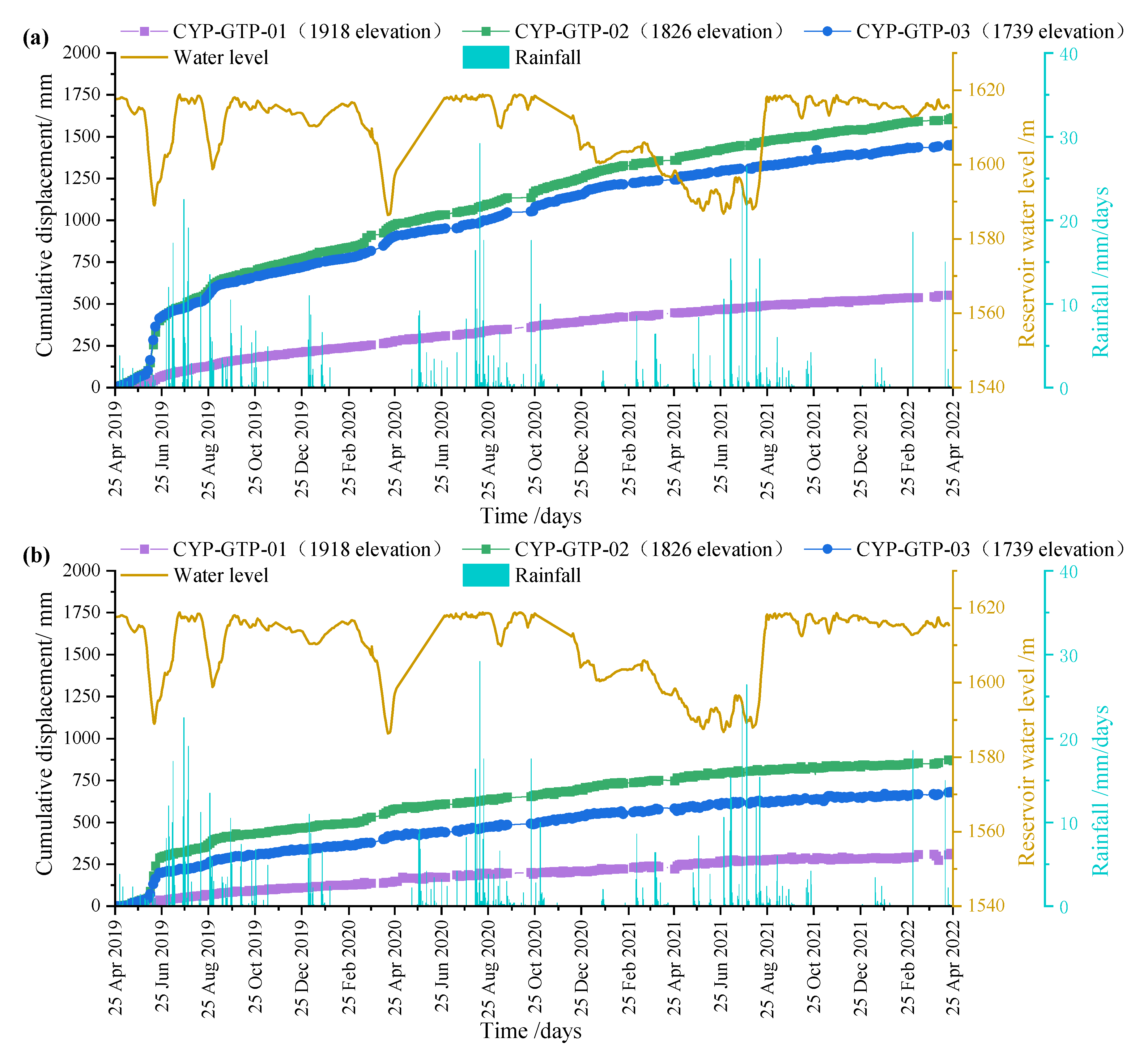 Applsci 14 03107 g013