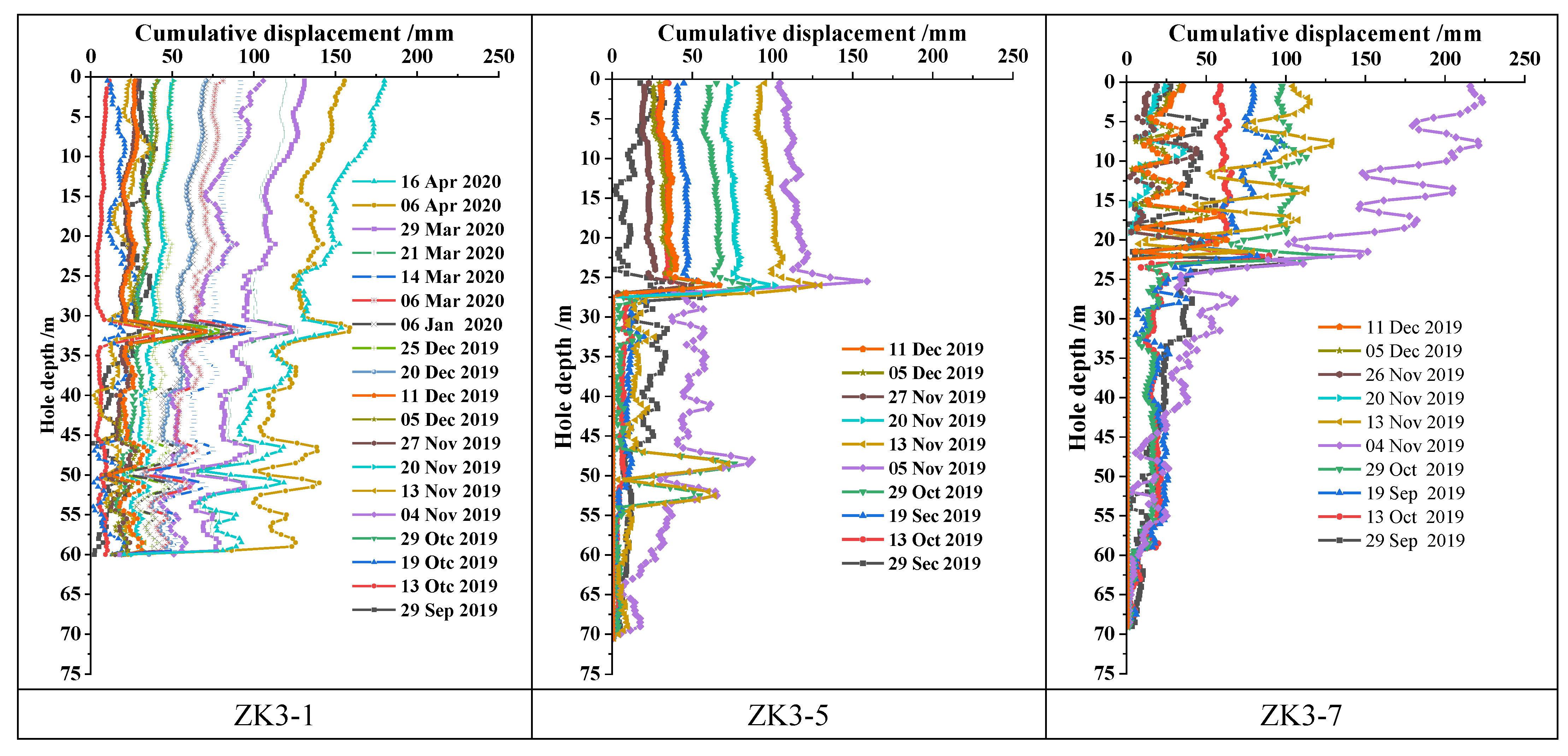 Applsci 14 03107 g014a