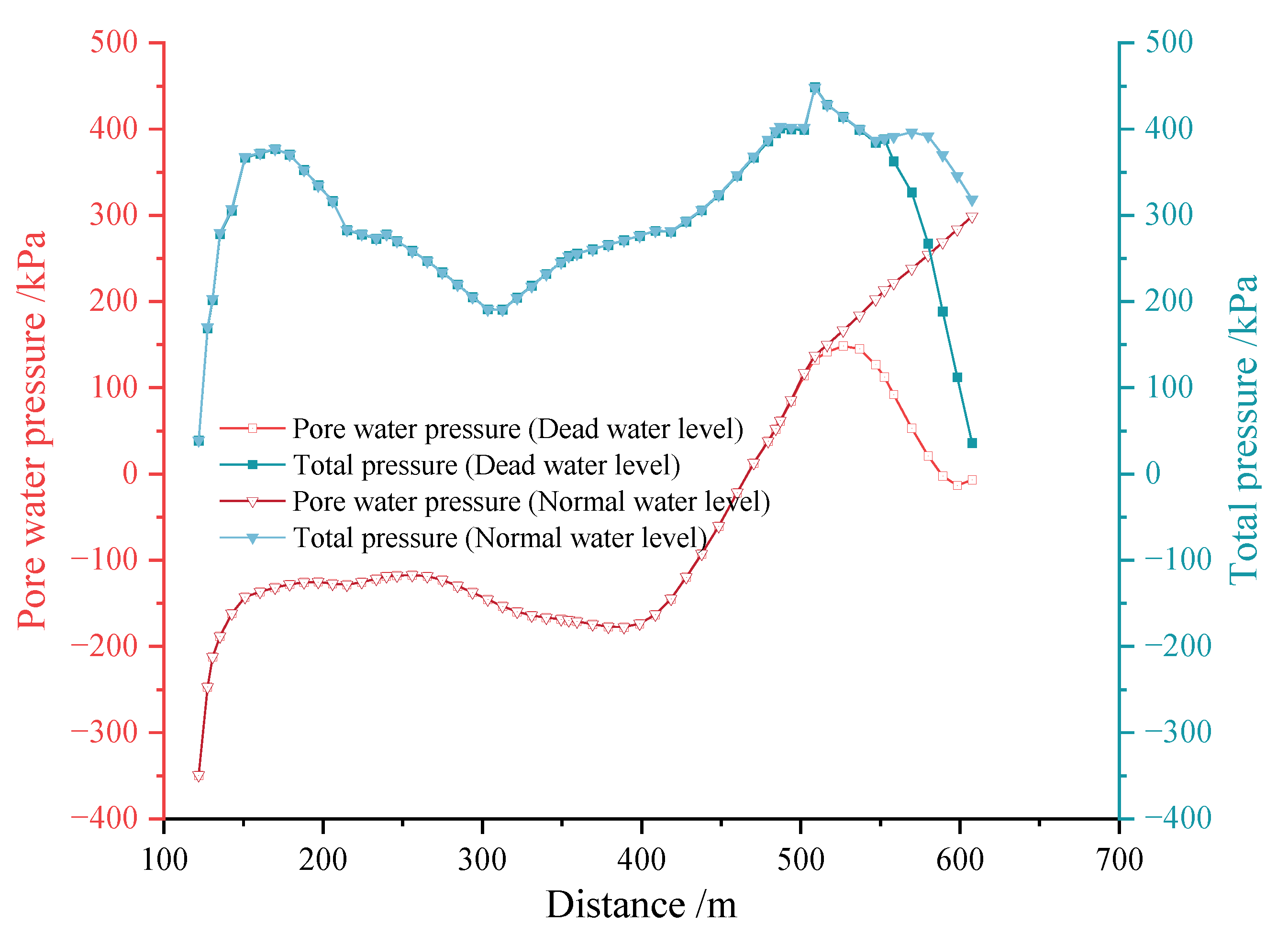 Applsci 14 03107 g016