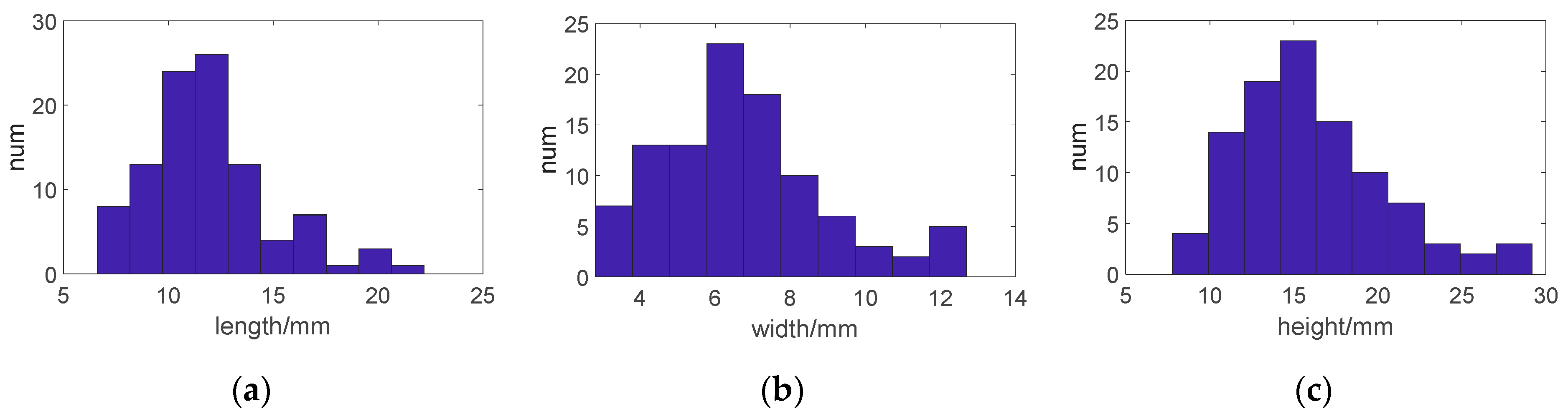 Applsci 14 03109 g004