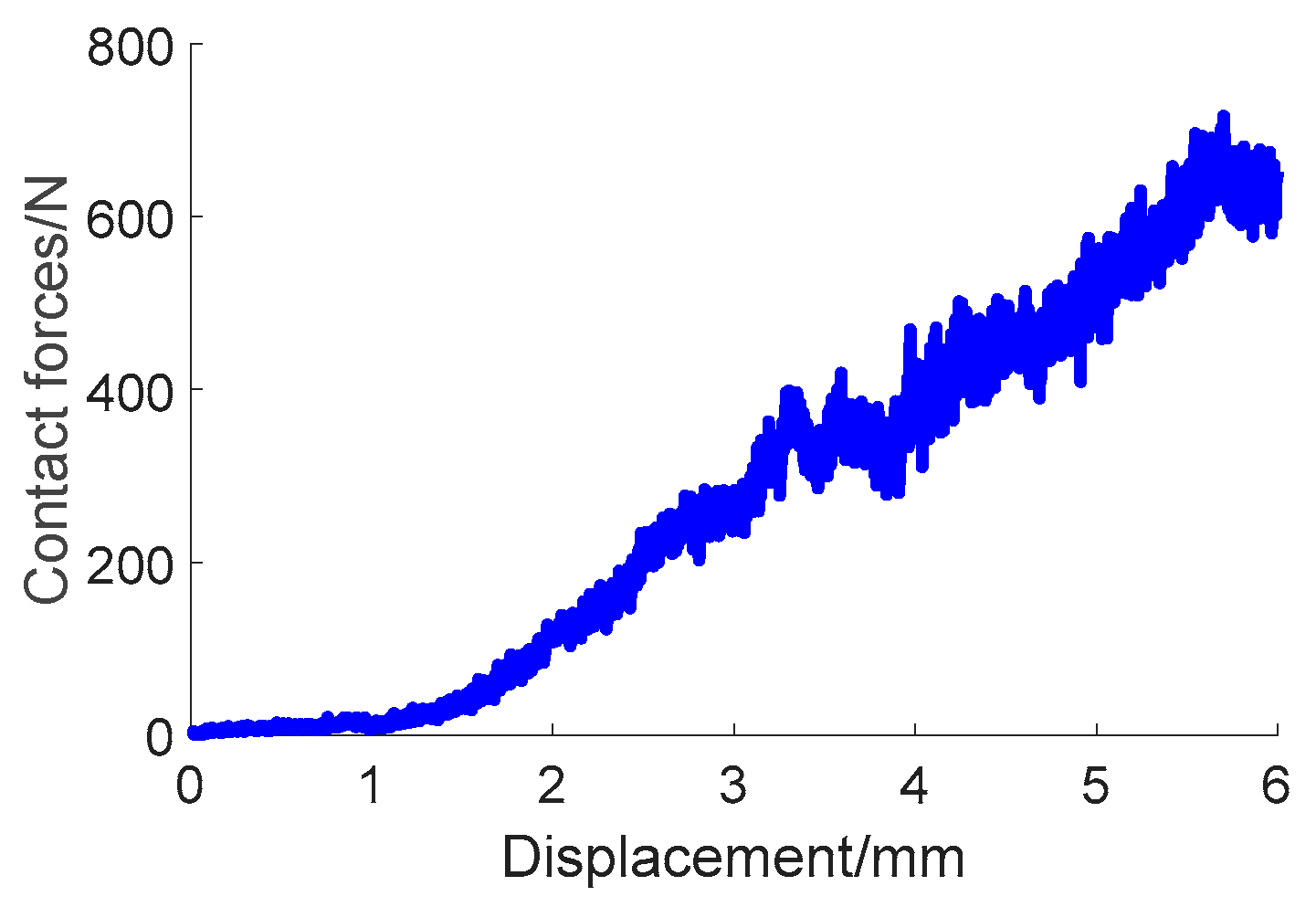 Applsci 14 03109 g010