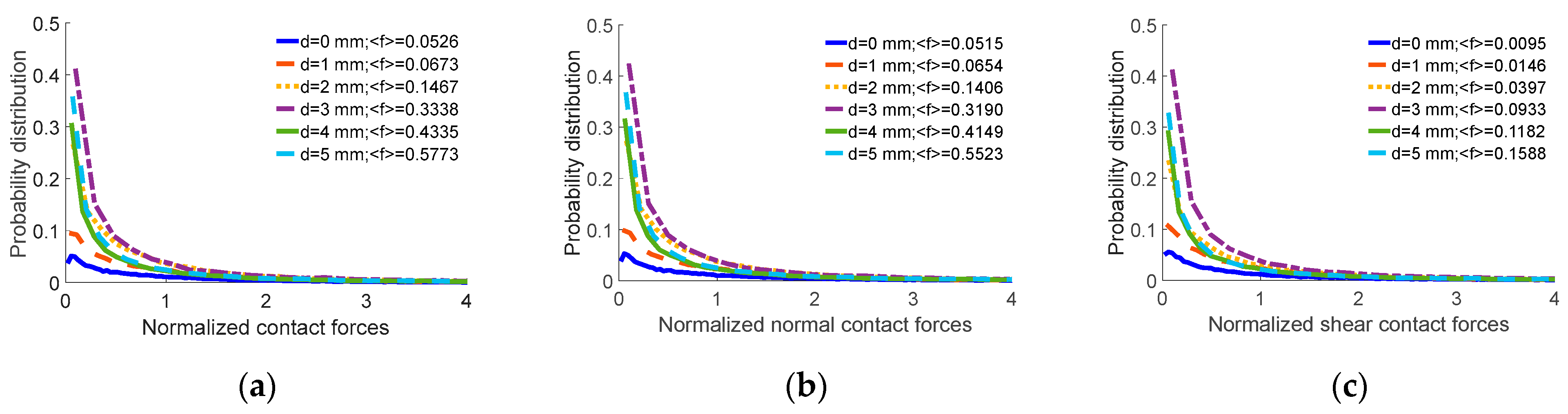 Applsci 14 03109 g013