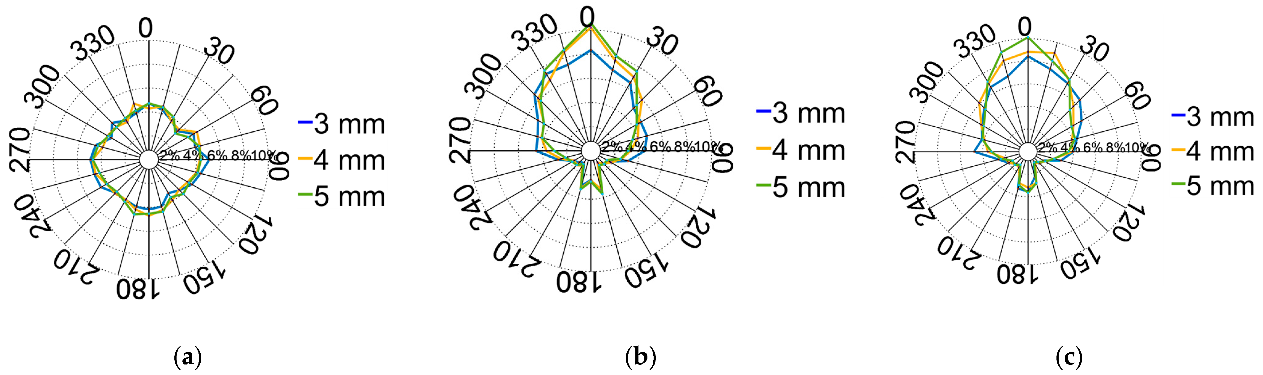 Applsci 14 03109 g018
