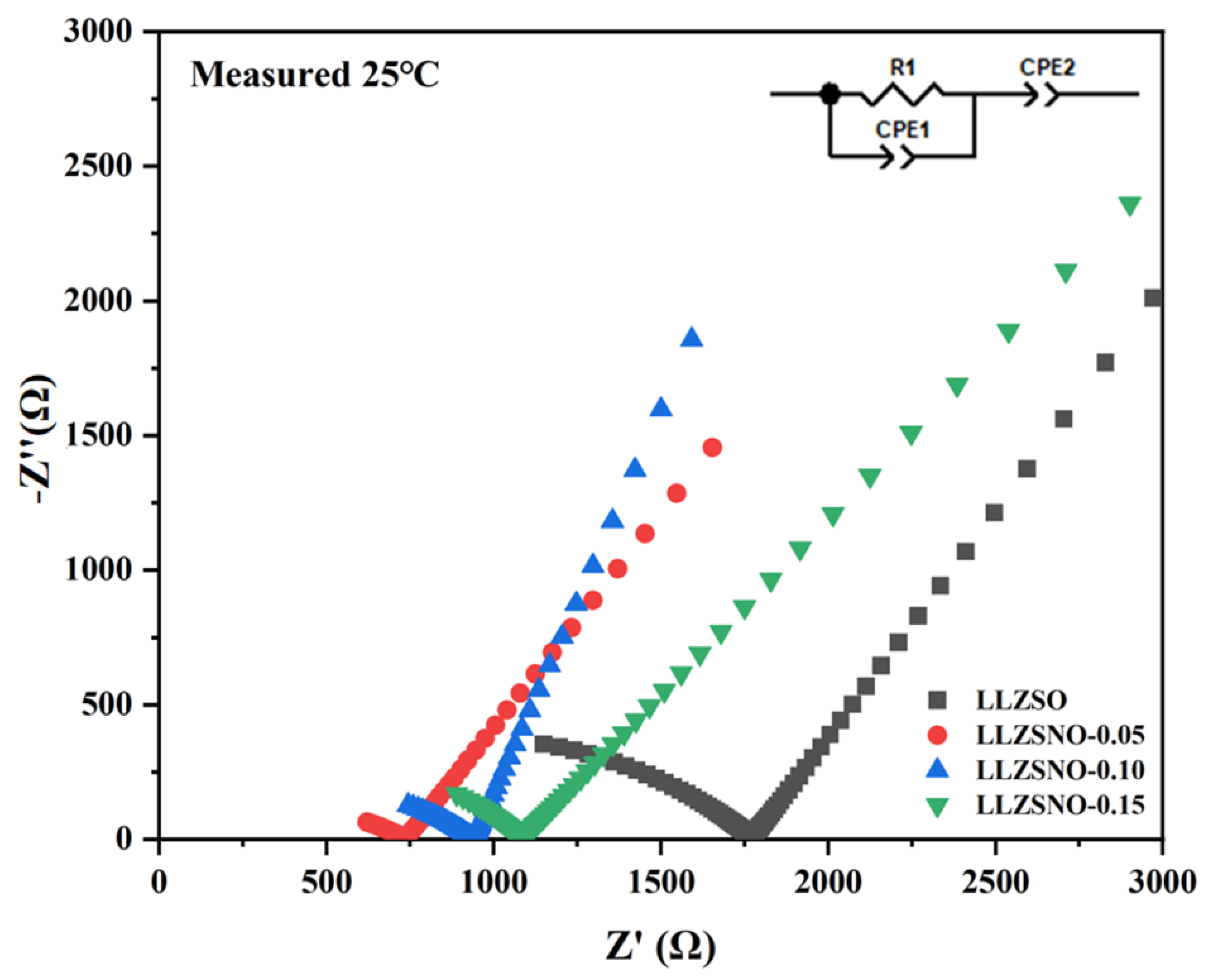 Applsci 14 03115 g003
