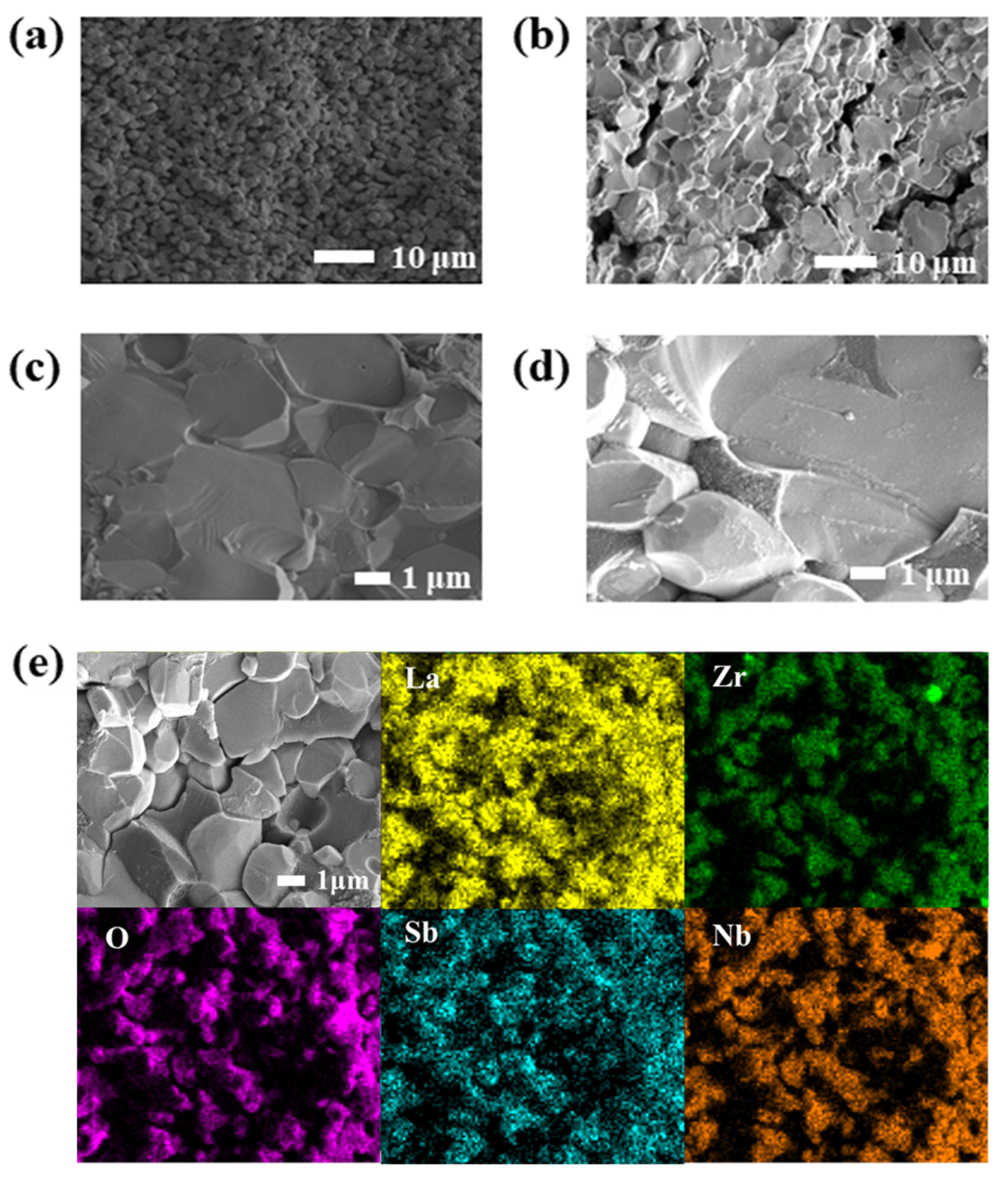 Applsci 14 03115 g004