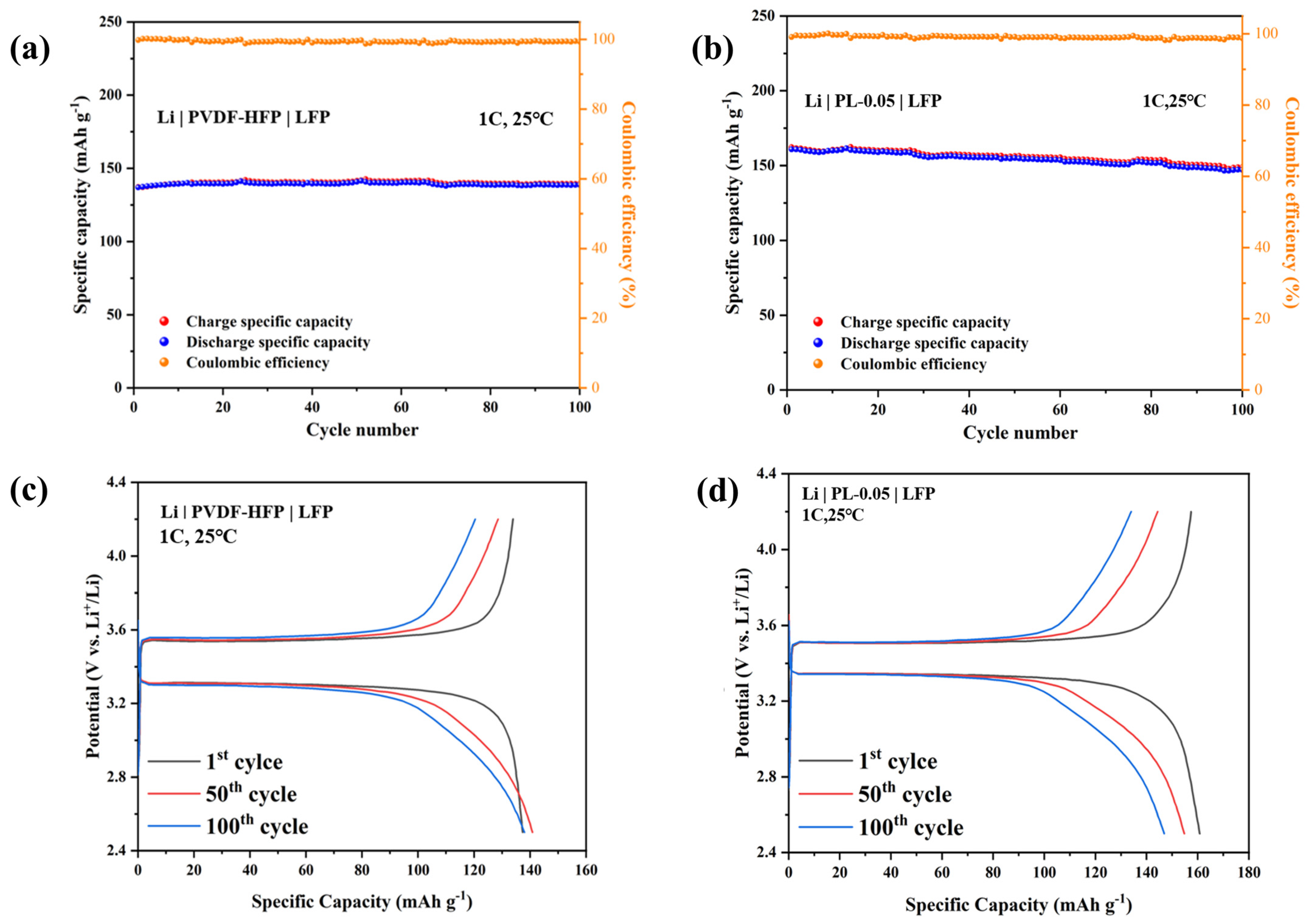 Applsci 14 03115 g005
