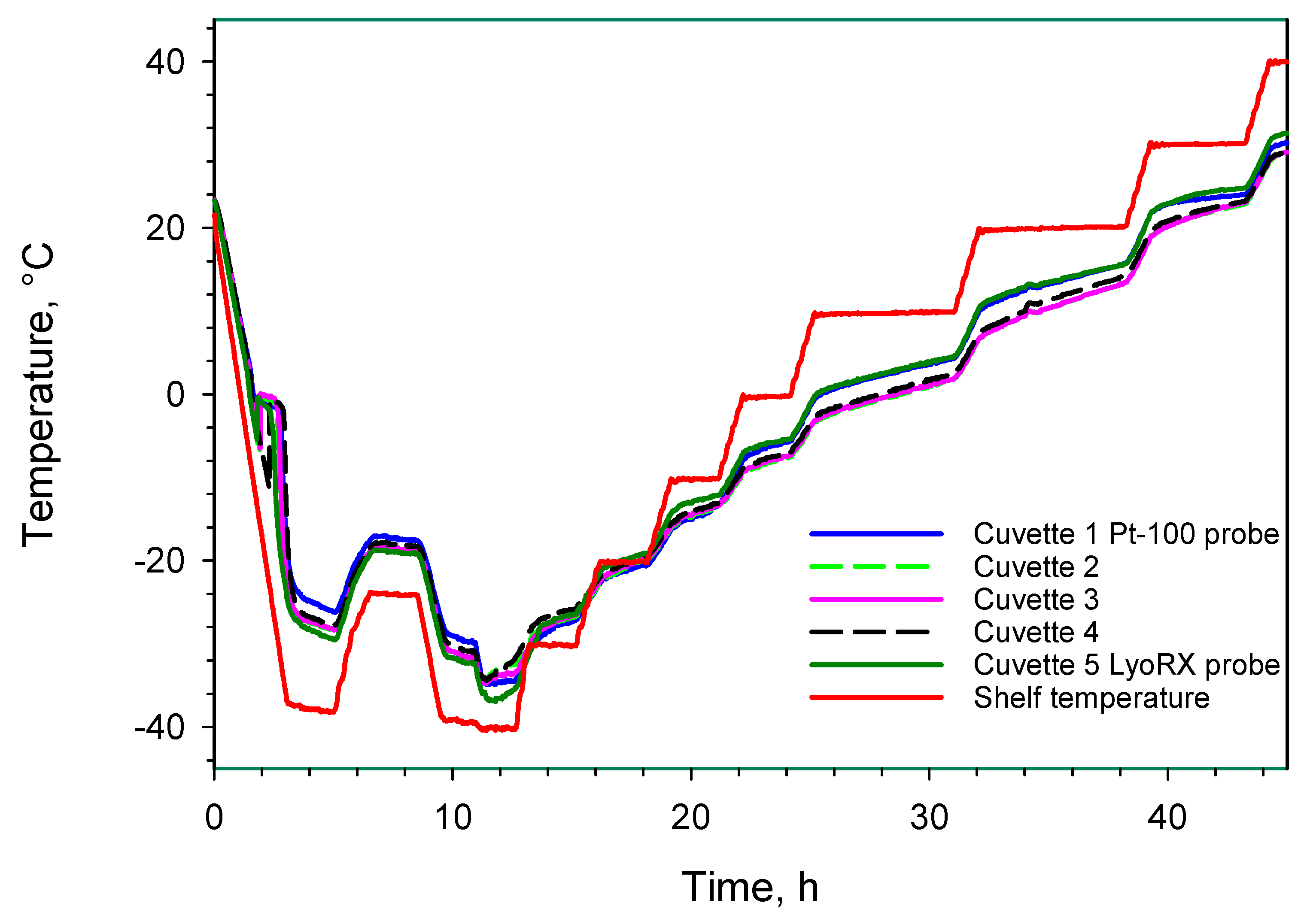 Applsci 14 03120 g002