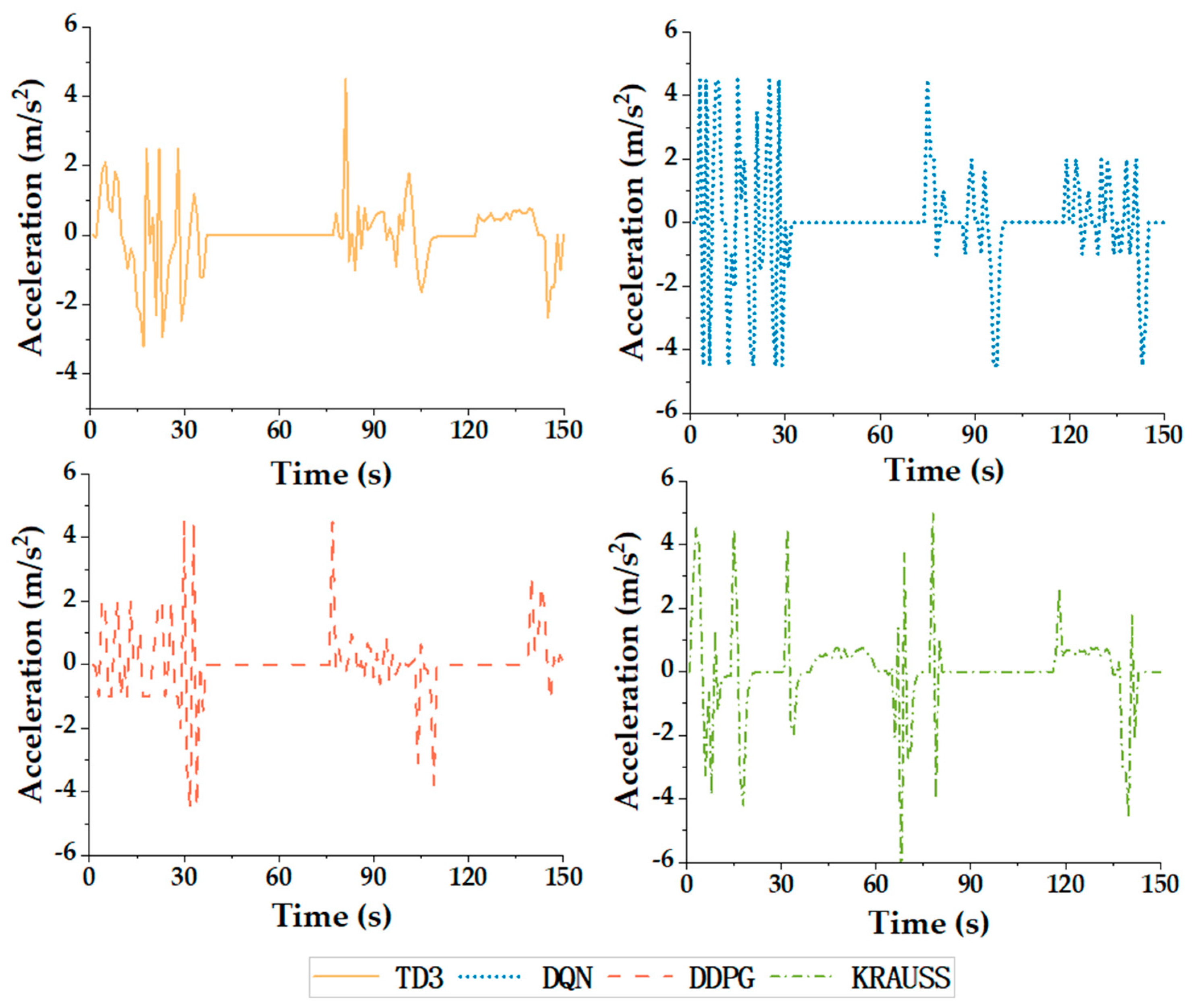 Applsci 14 03124 g010