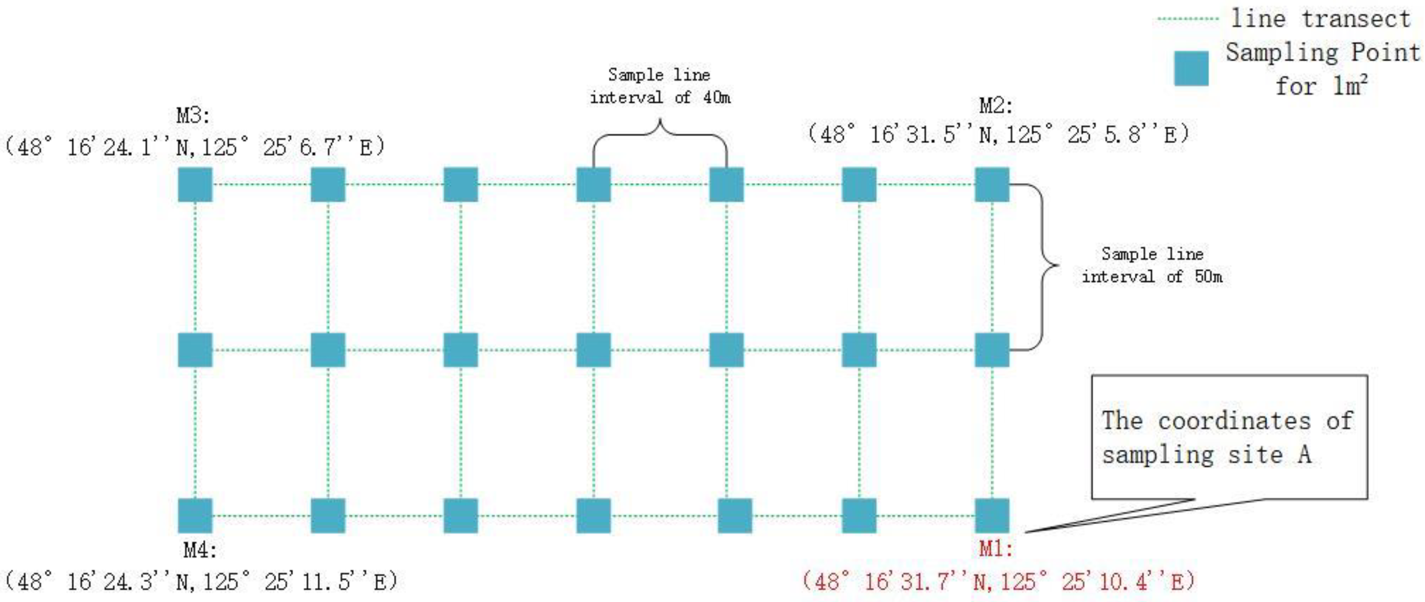 Applsci 14 03130 g001