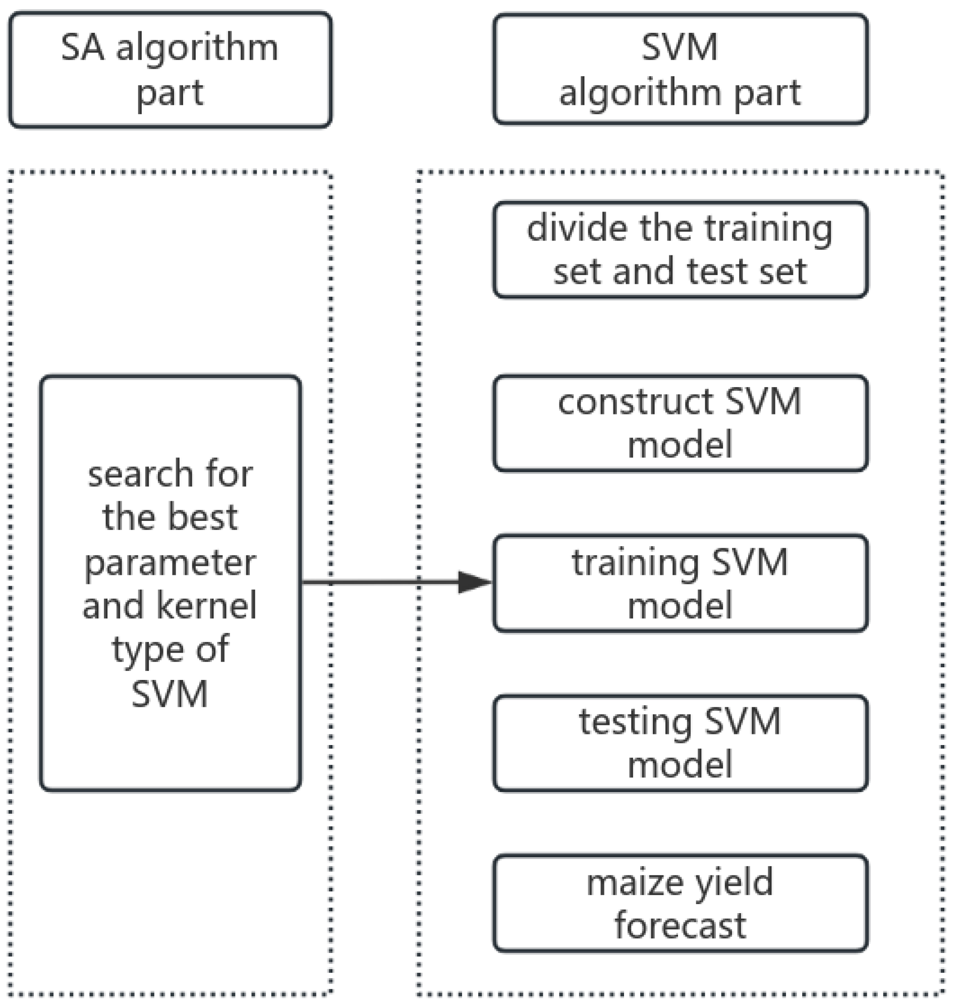 Applsci 14 03130 g002
