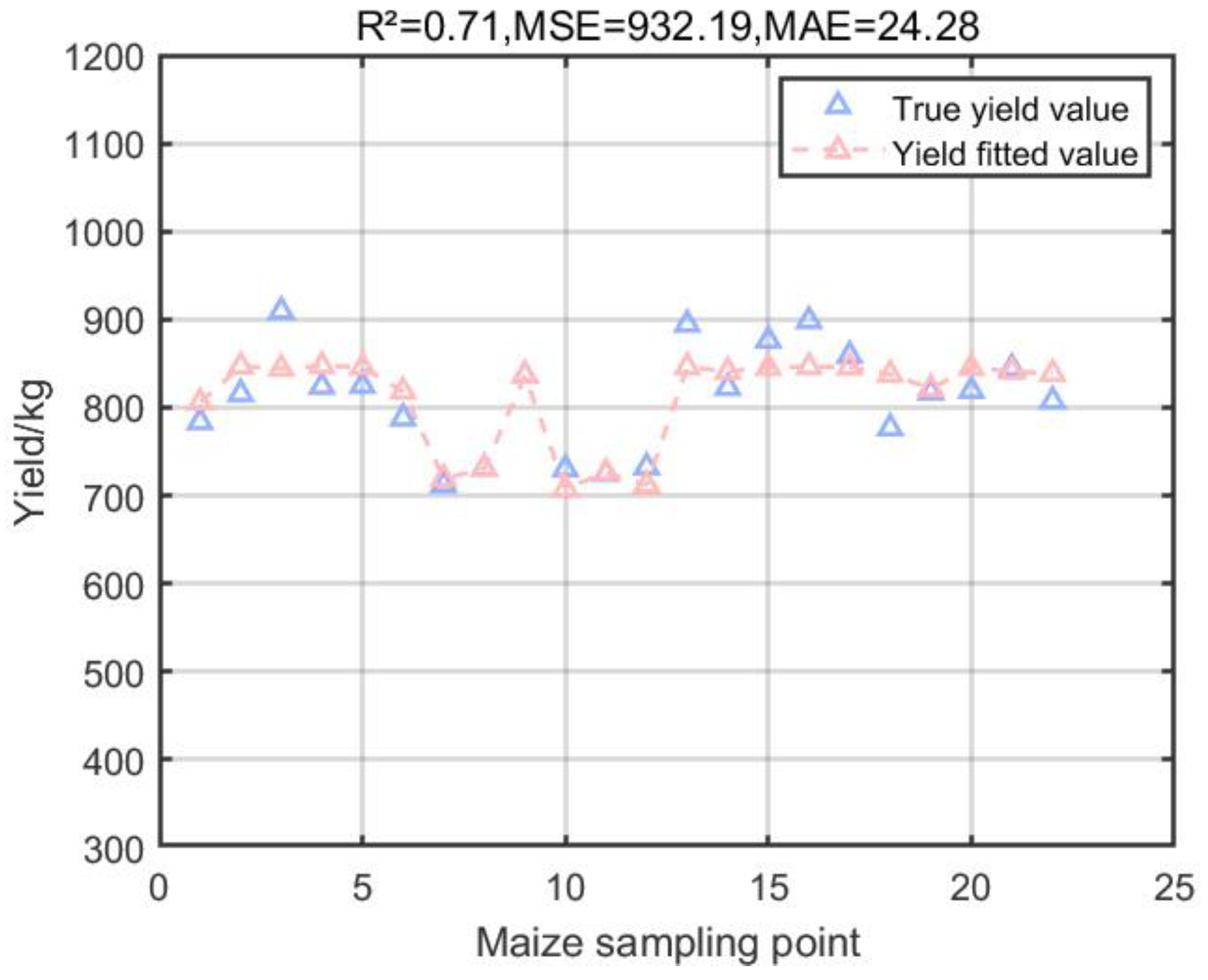Applsci 14 03130 g005