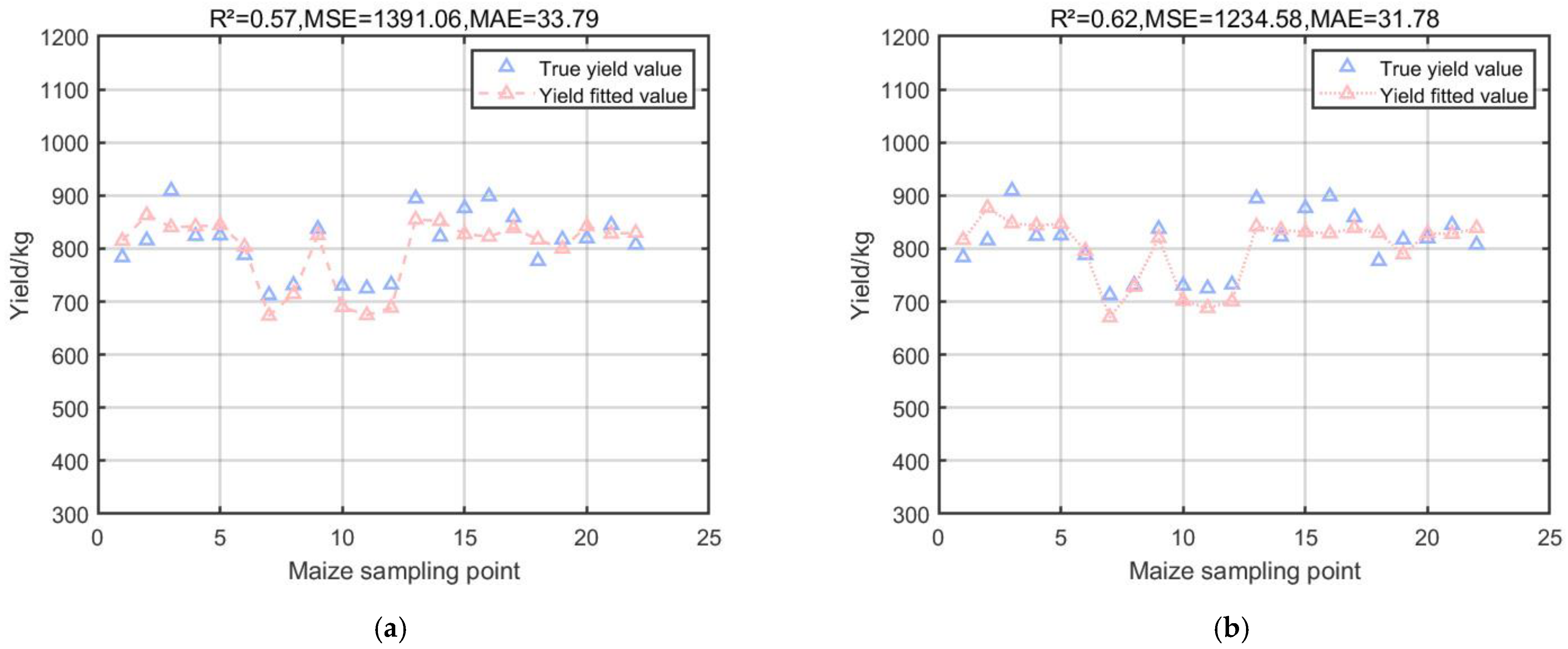 Applsci 14 03130 g006