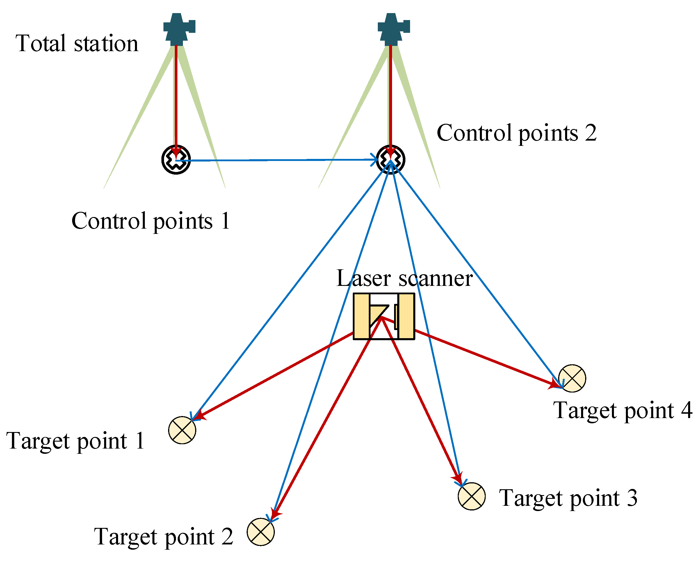 Applsci 14 03135 g003