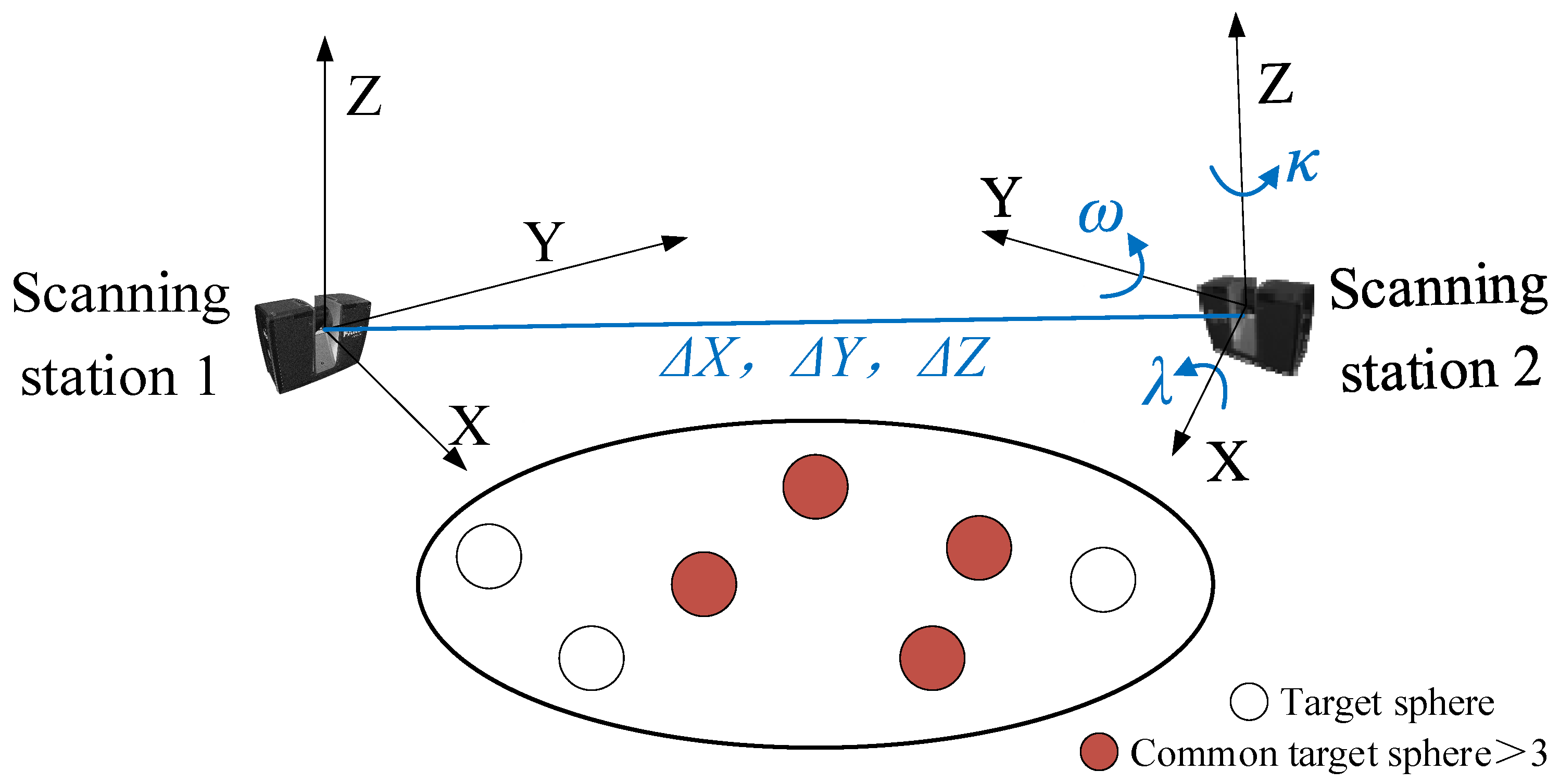 Applsci 14 03135 g005
