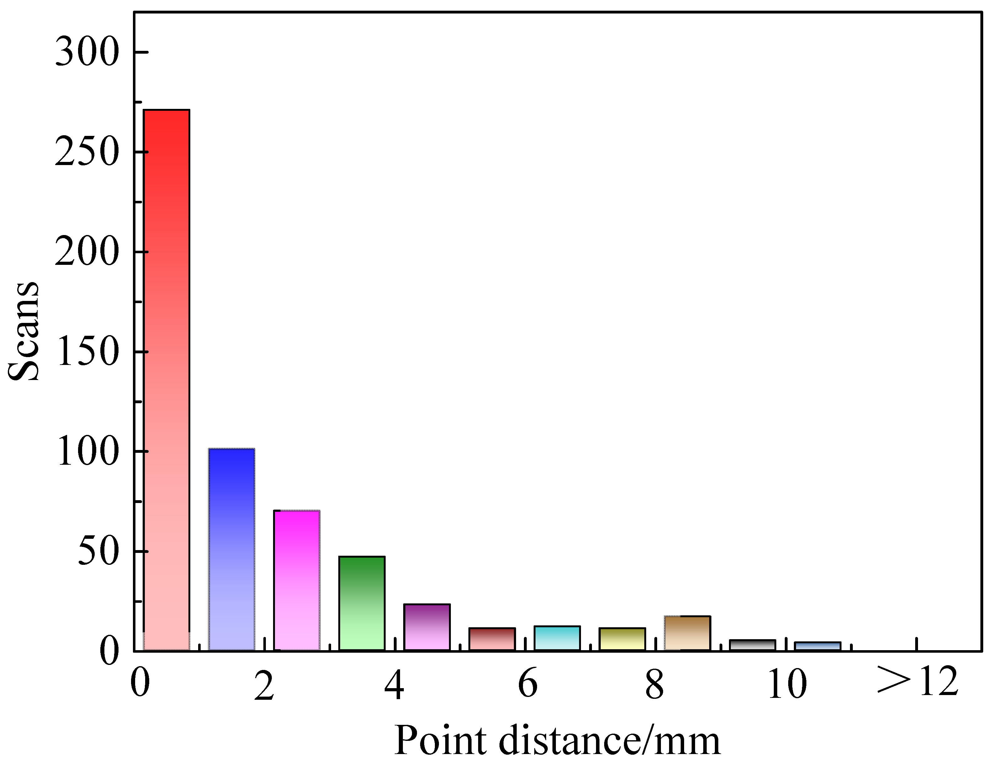 Applsci 14 03135 g009