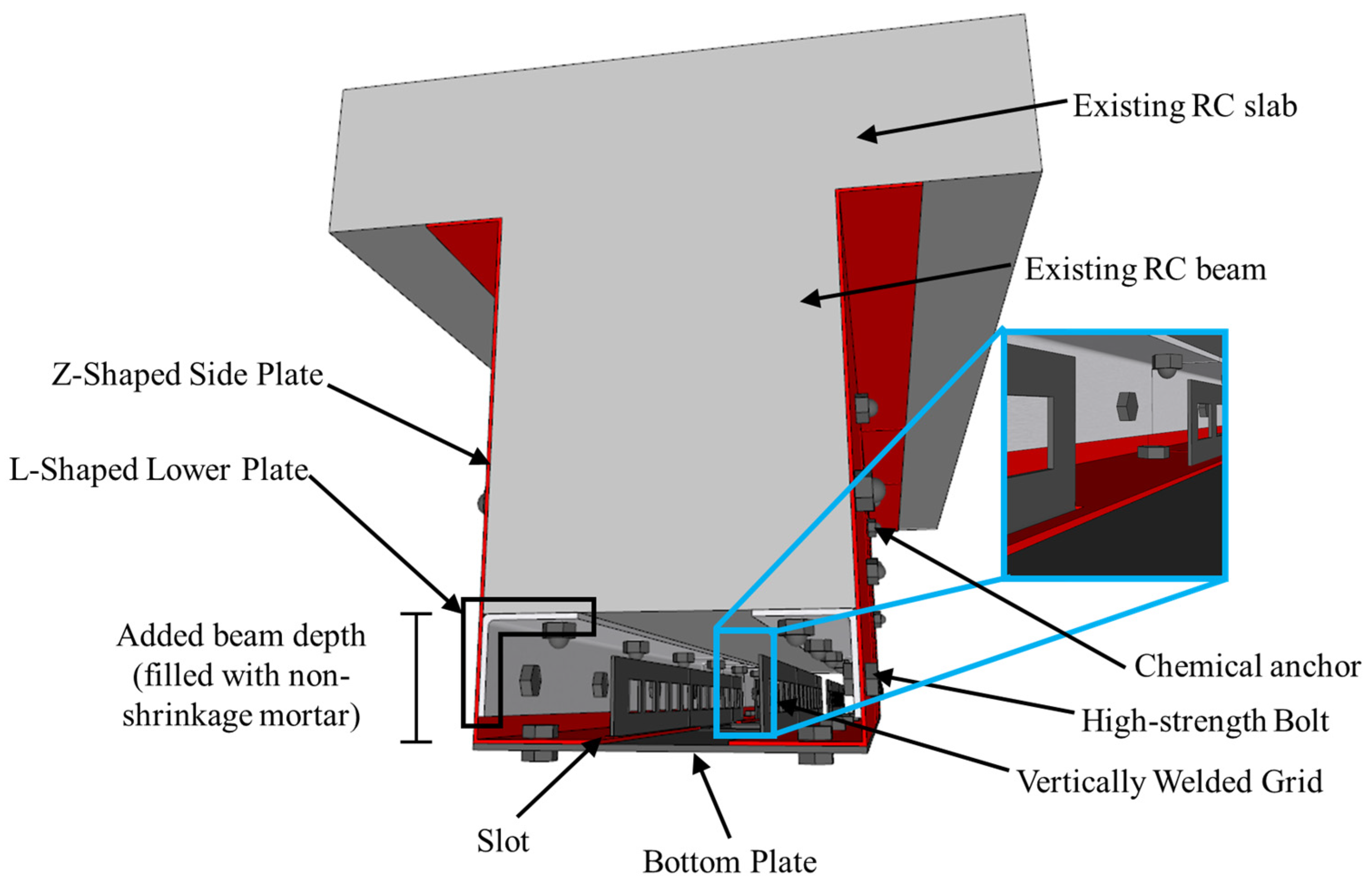 Applsci 14 03137 g001