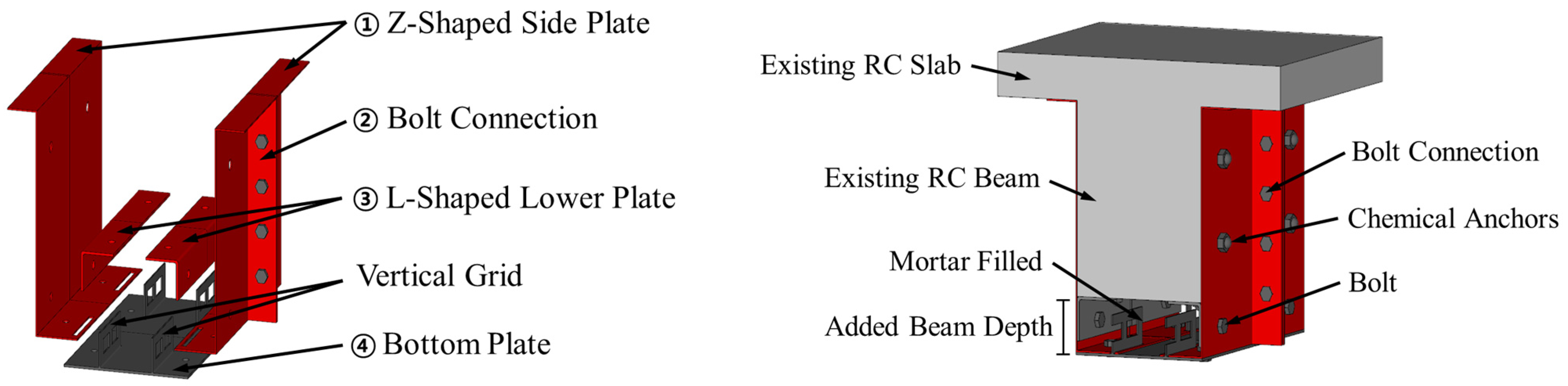 Applsci 14 03137 g002