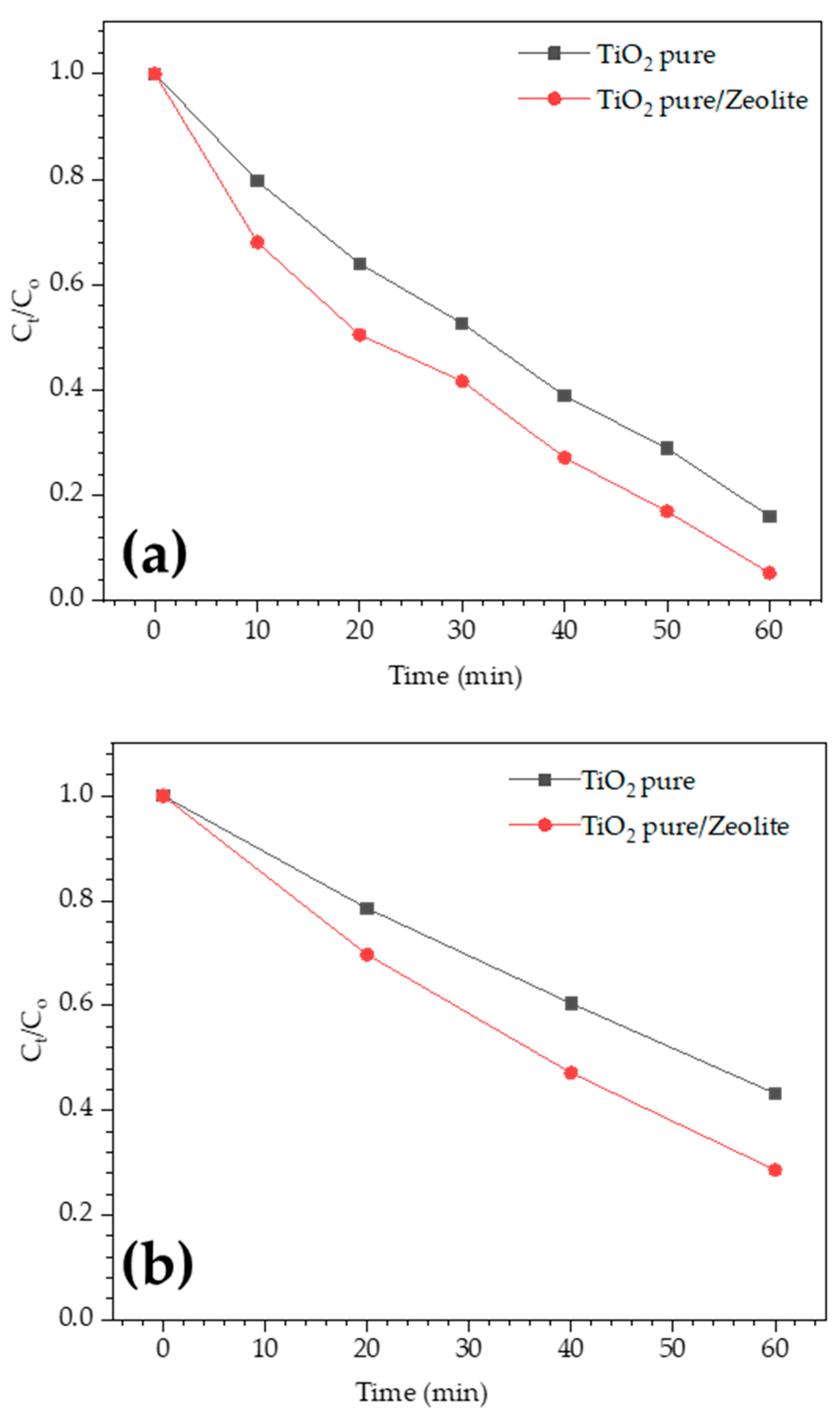 Applsci 14 03146 g007