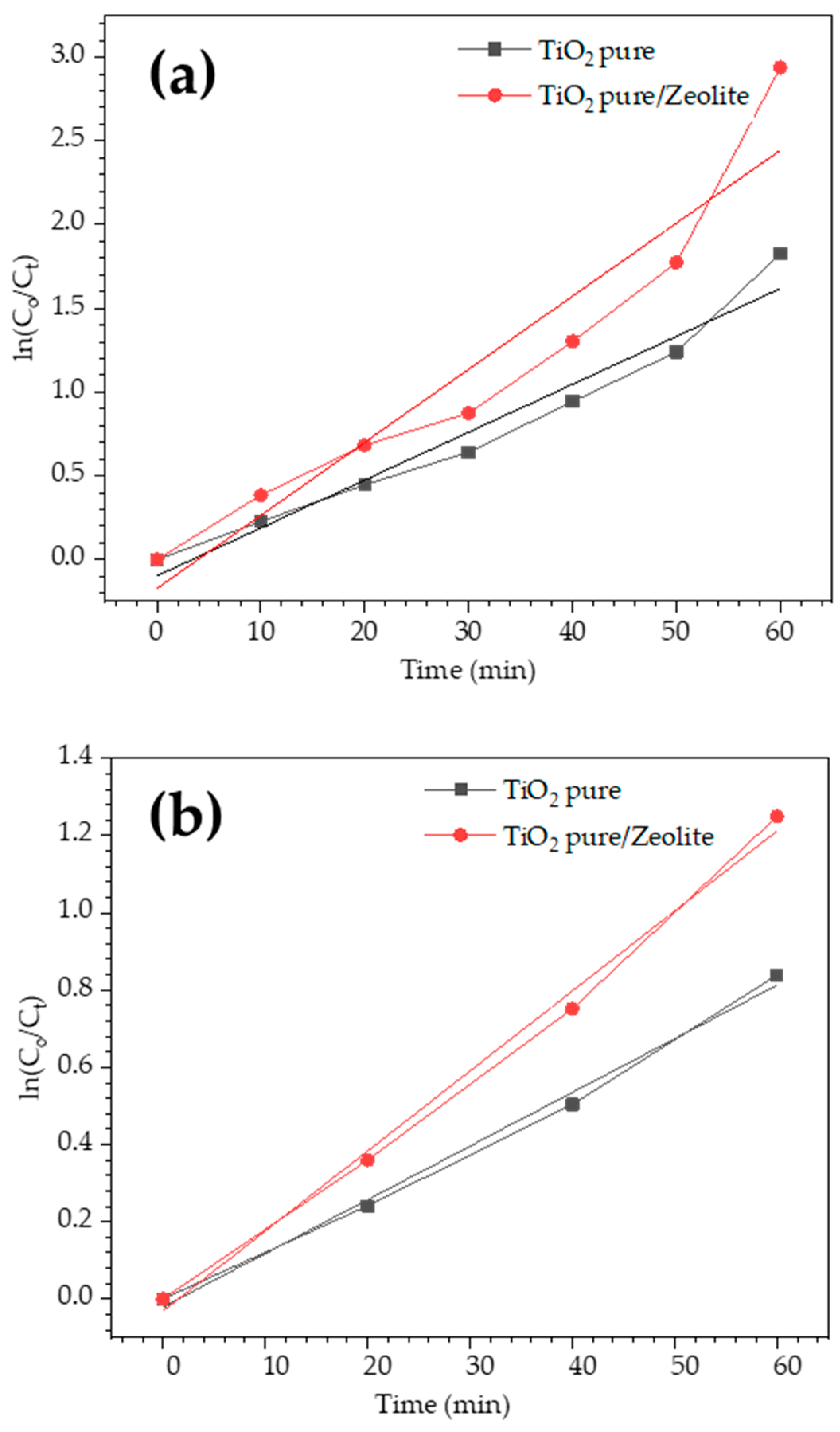 Applsci 14 03146 g008