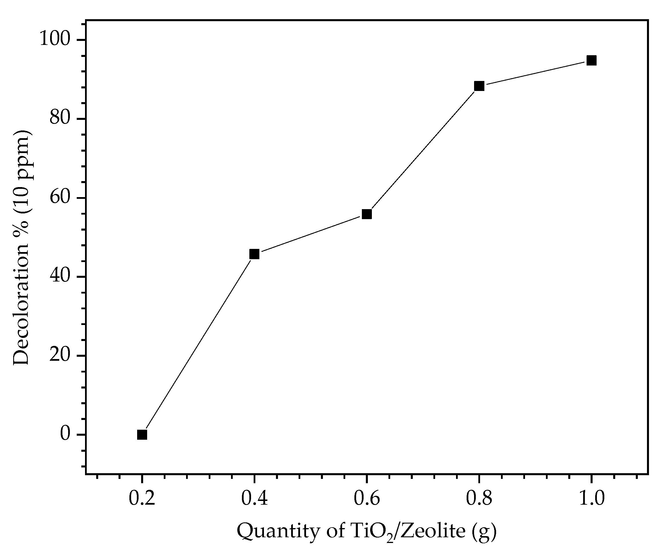Applsci 14 03146 g009