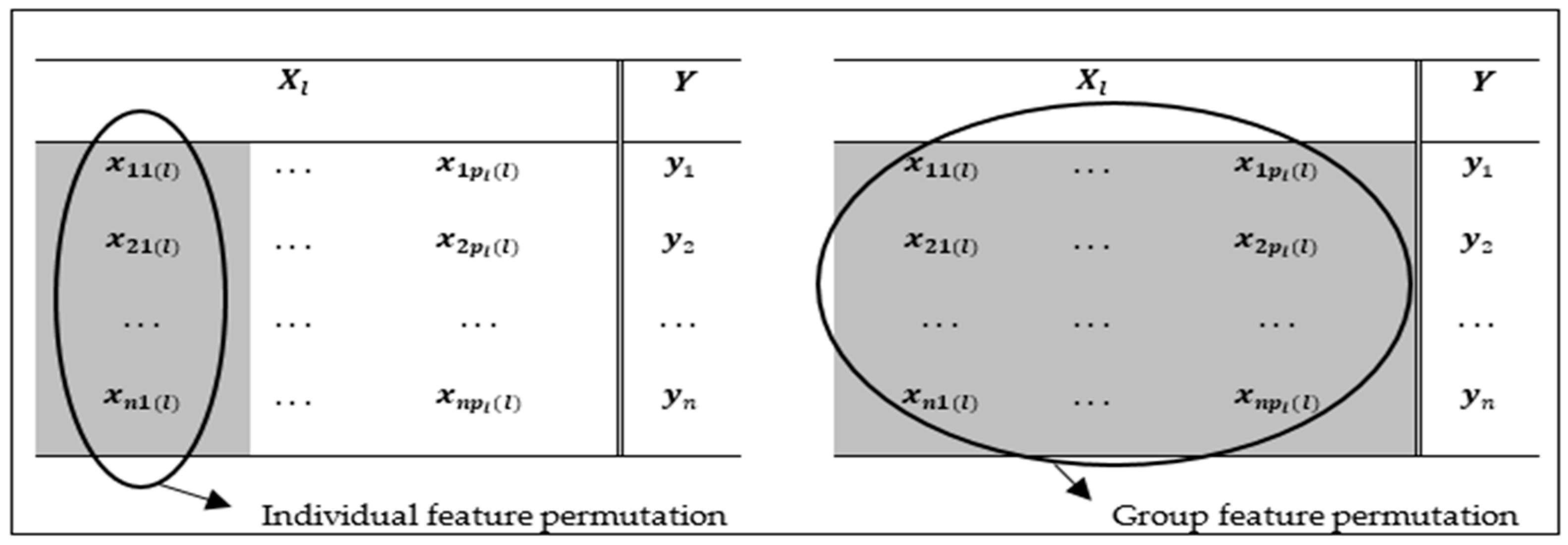 Applsci 14 03156 g003