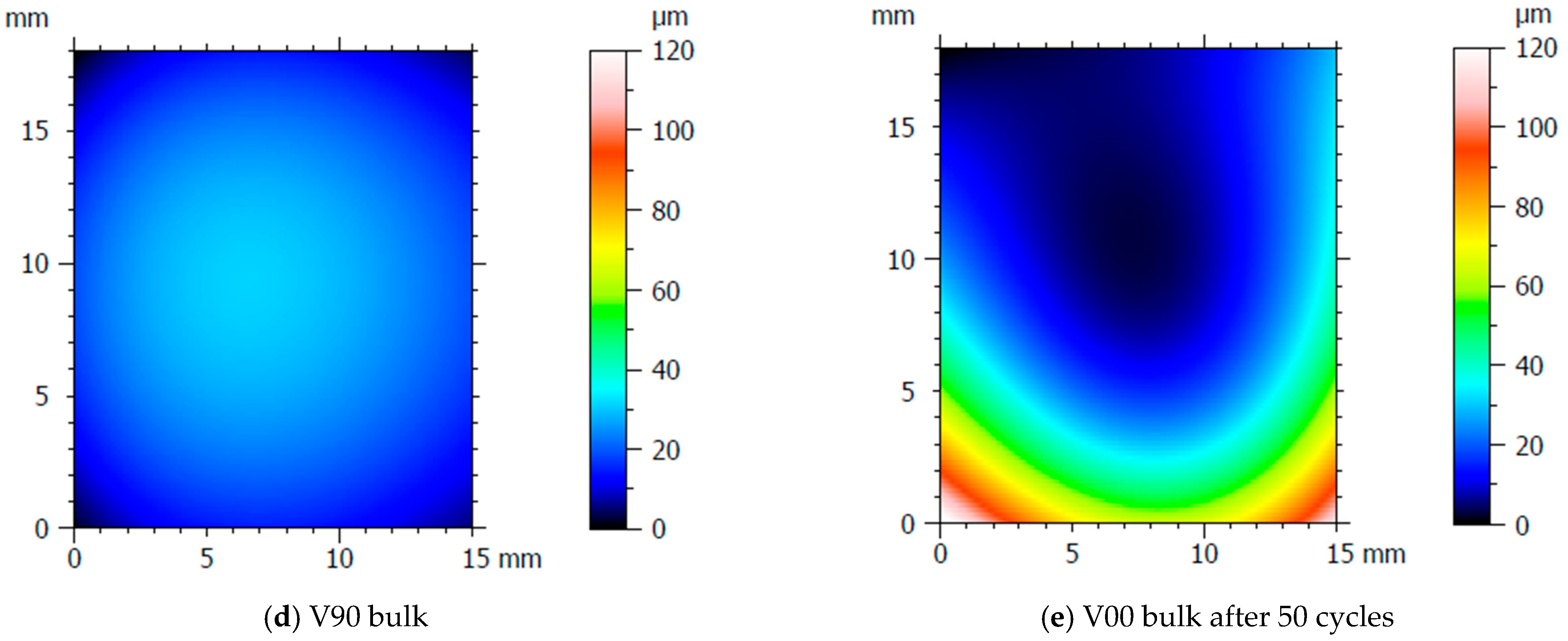 Applsci 14 03157 g004b