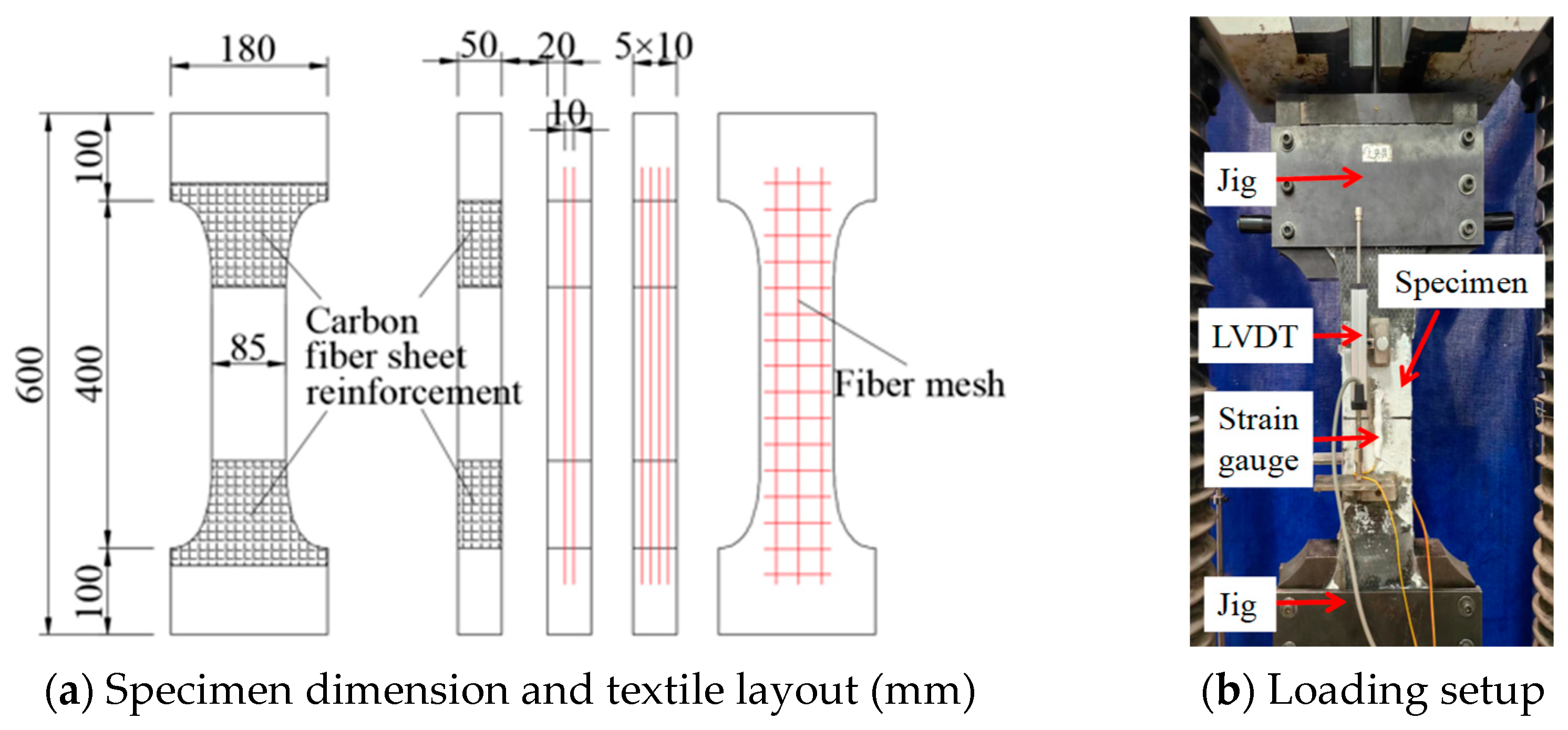 Applsci 14 03161 g003