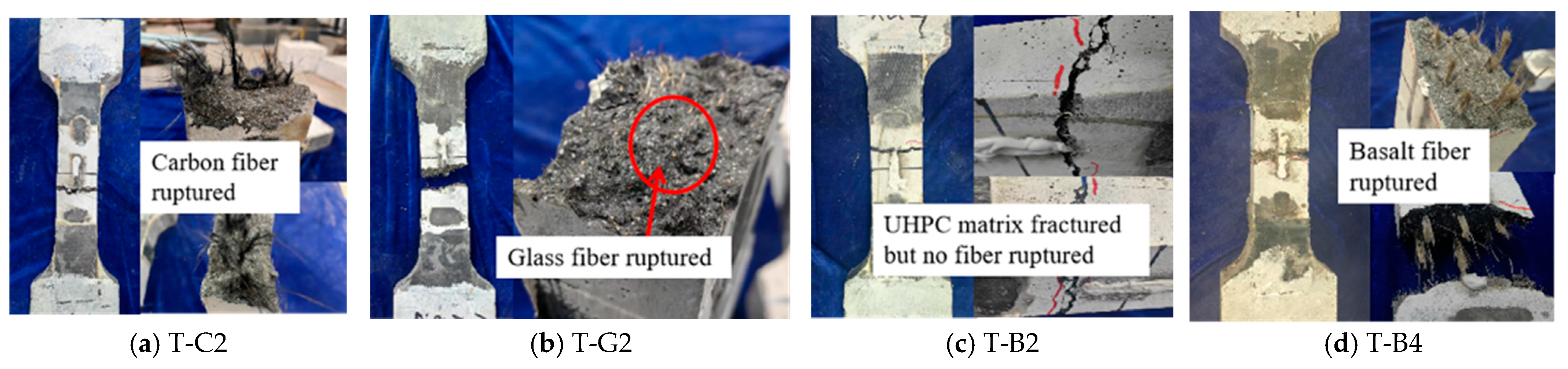 Applsci 14 03161 g004