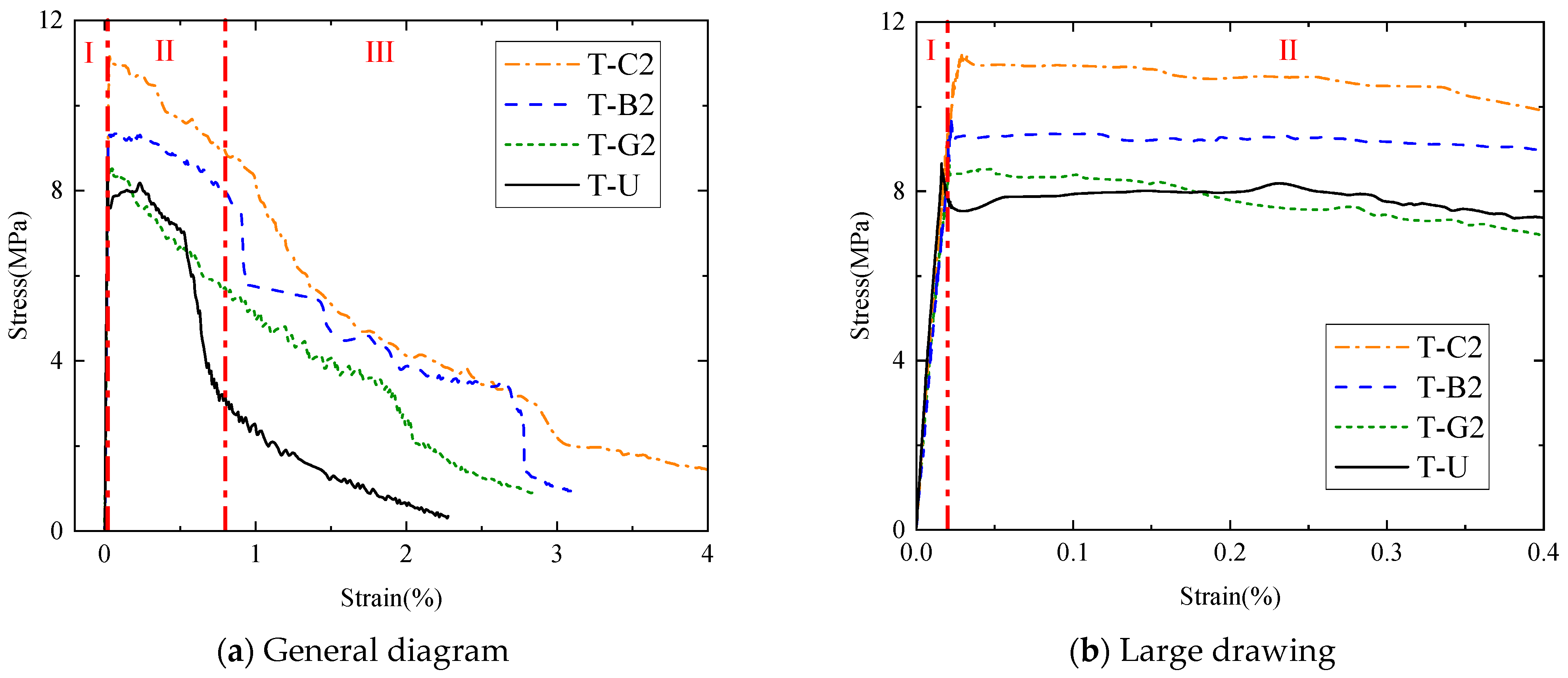 Applsci 14 03161 g005