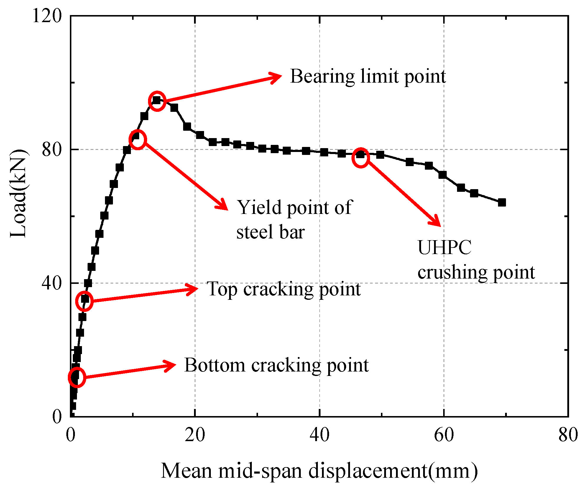 Applsci 14 03161 g011