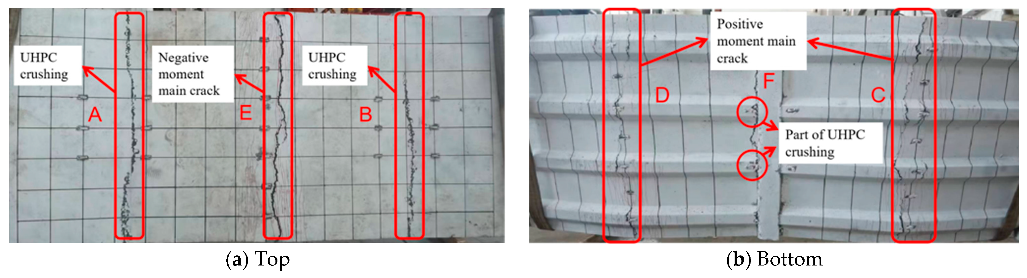 Applsci 14 03161 g012