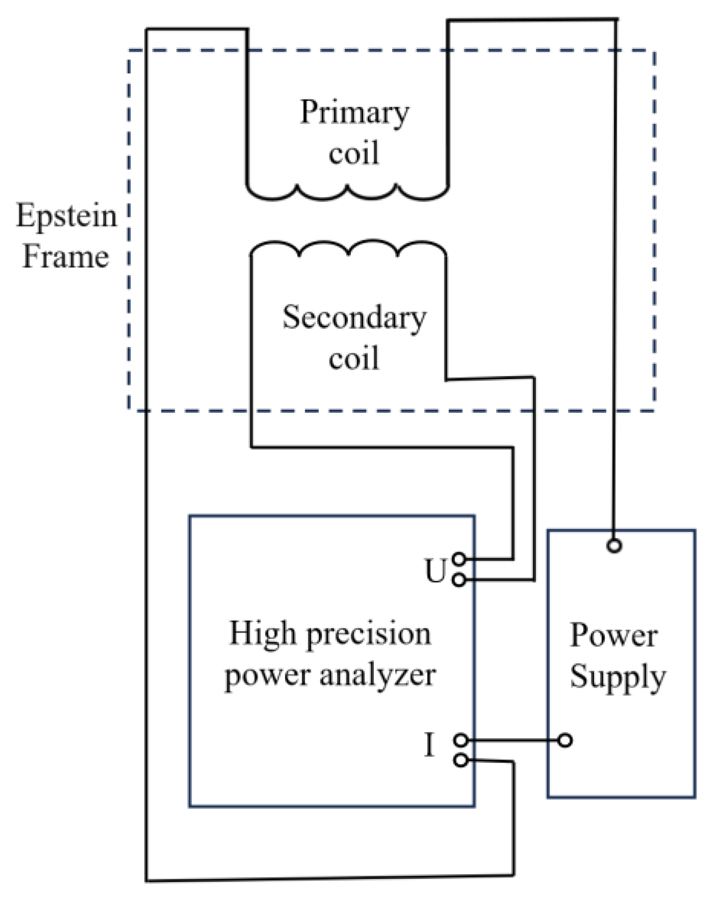 Applsci 14 03162 g002