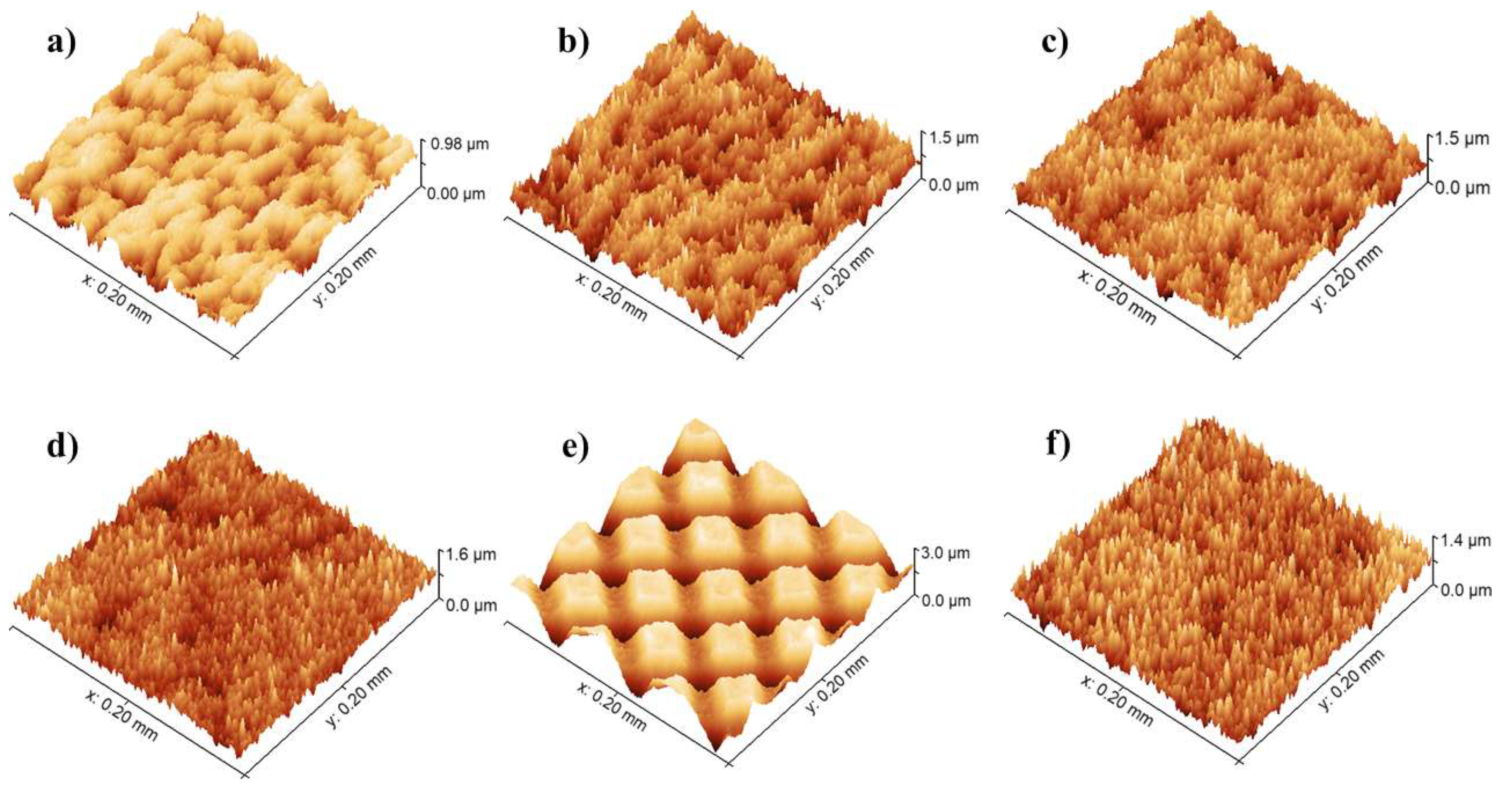Applsci 14 03164 g004