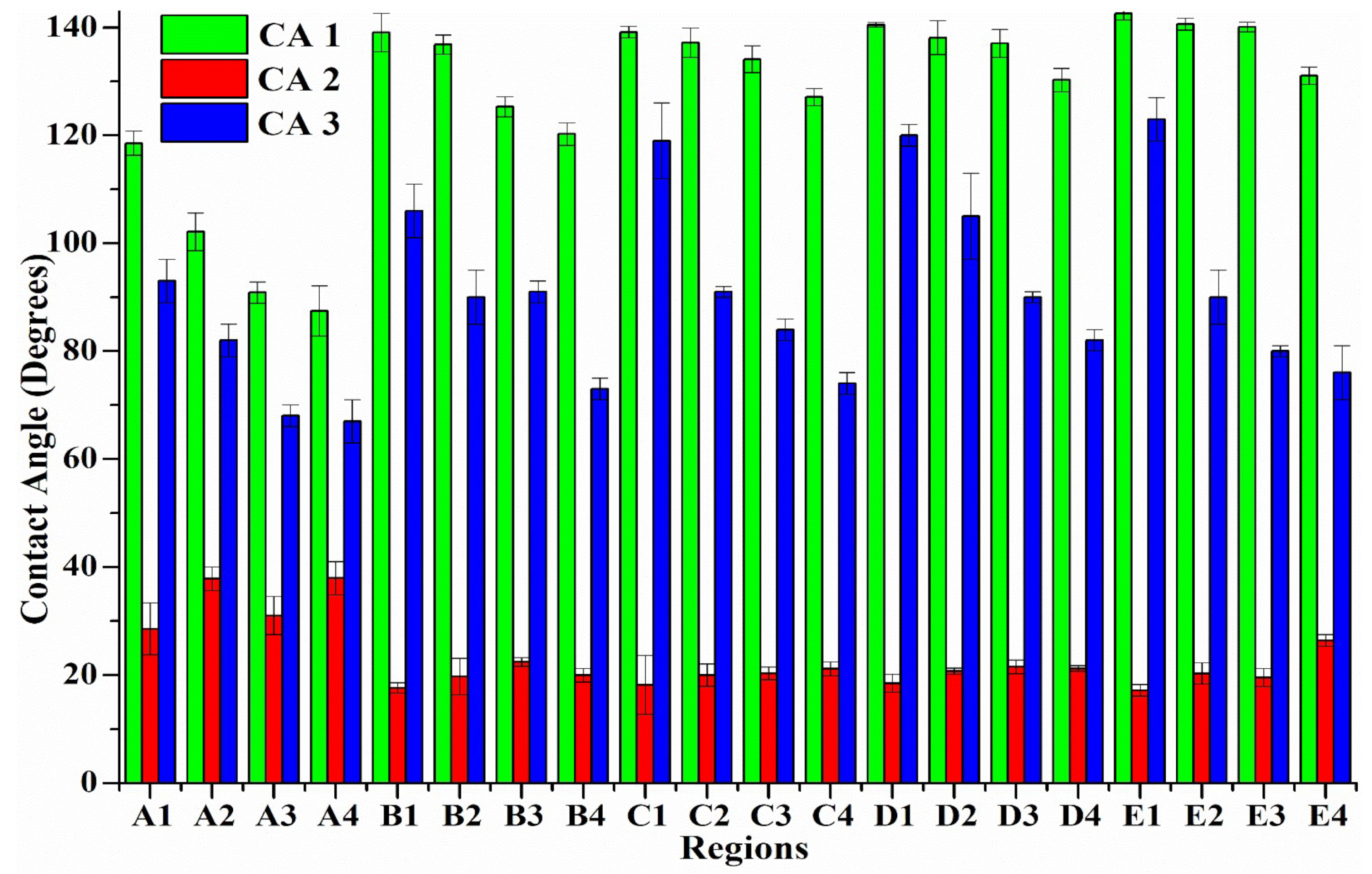 Applsci 14 03164 g008