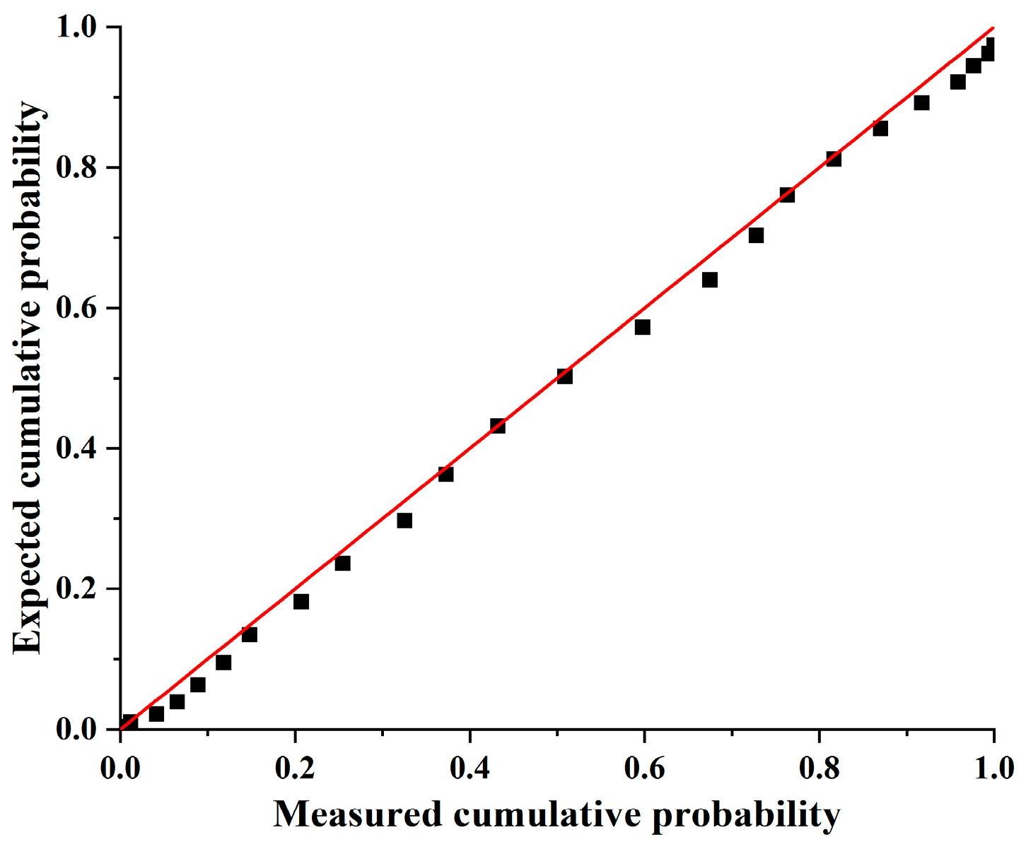 Applsci 14 03165 g002