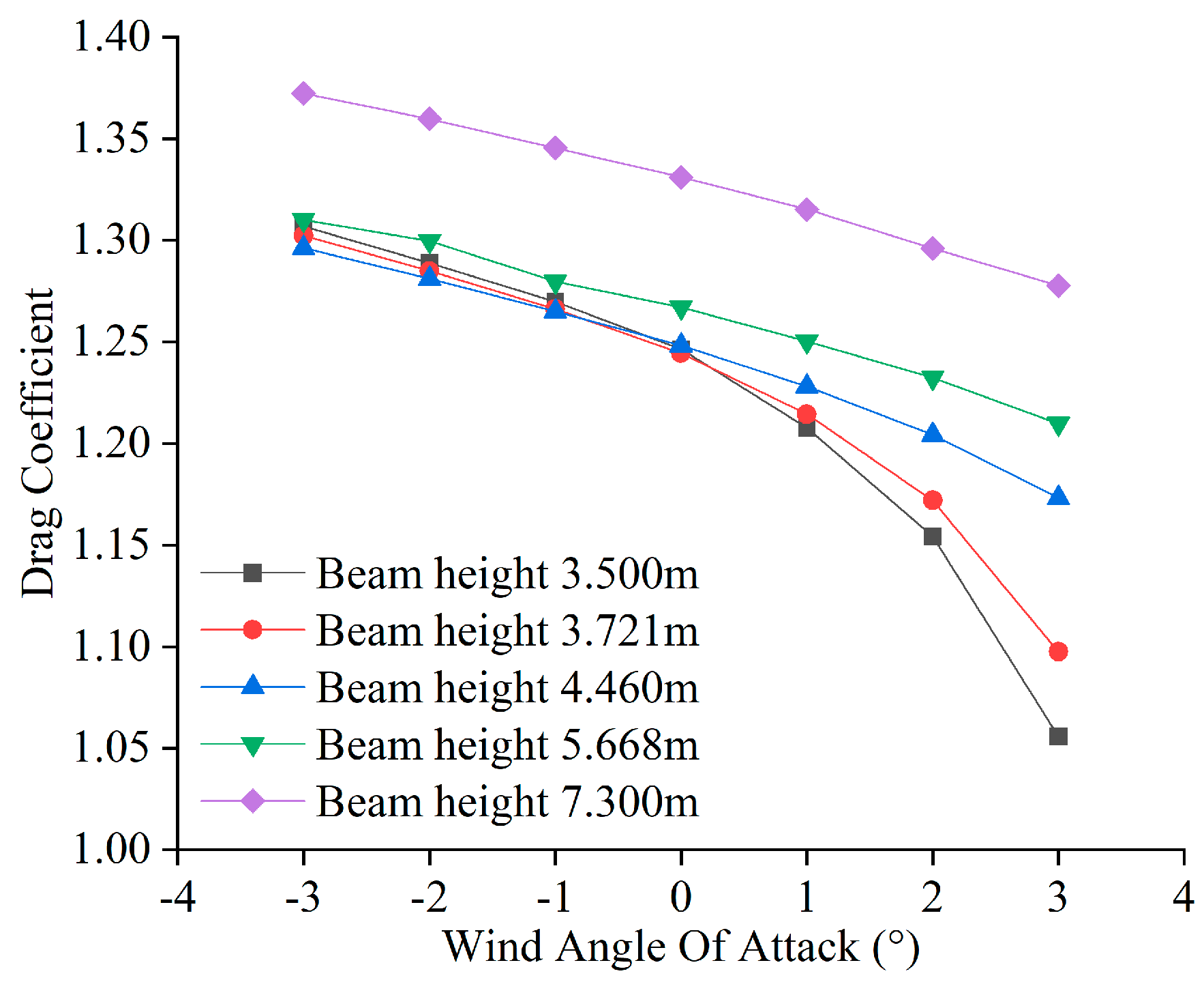 Applsci 14 03165 g014