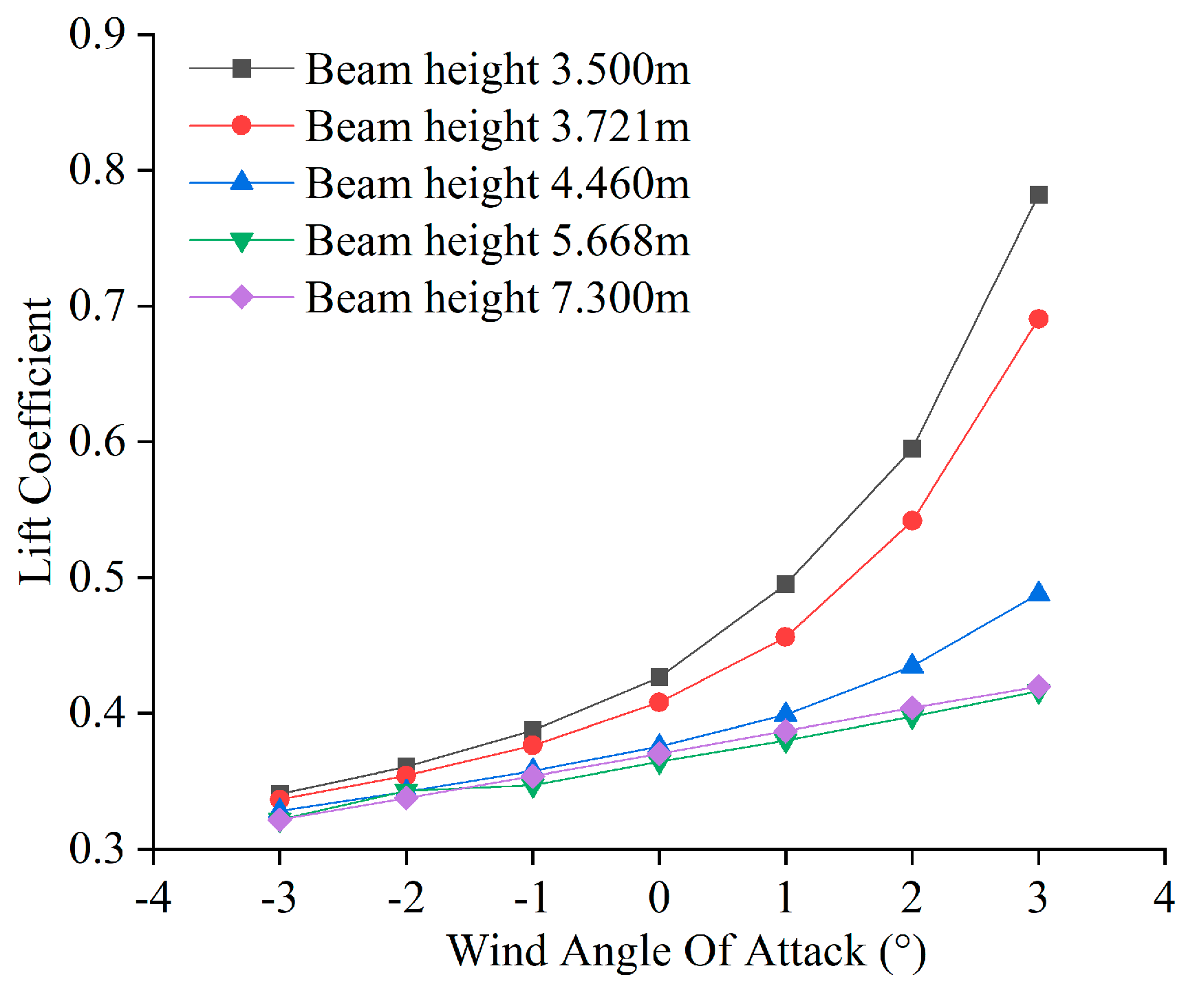 Applsci 14 03165 g015
