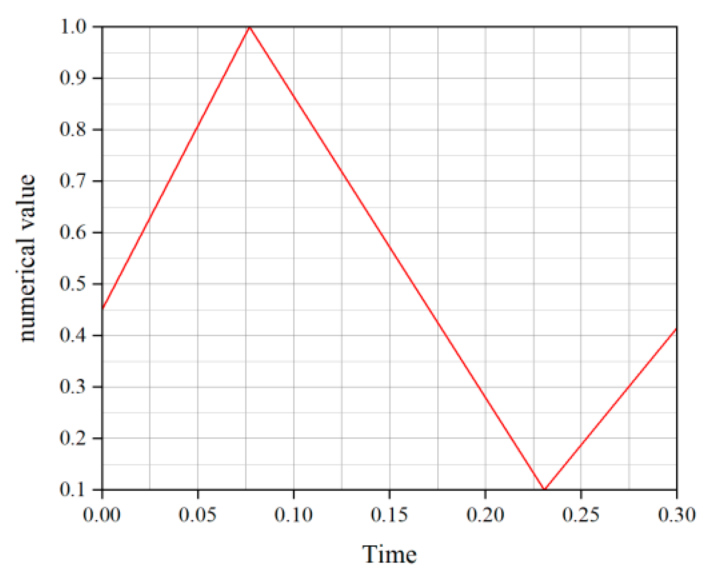 Applsci 14 03165 g030