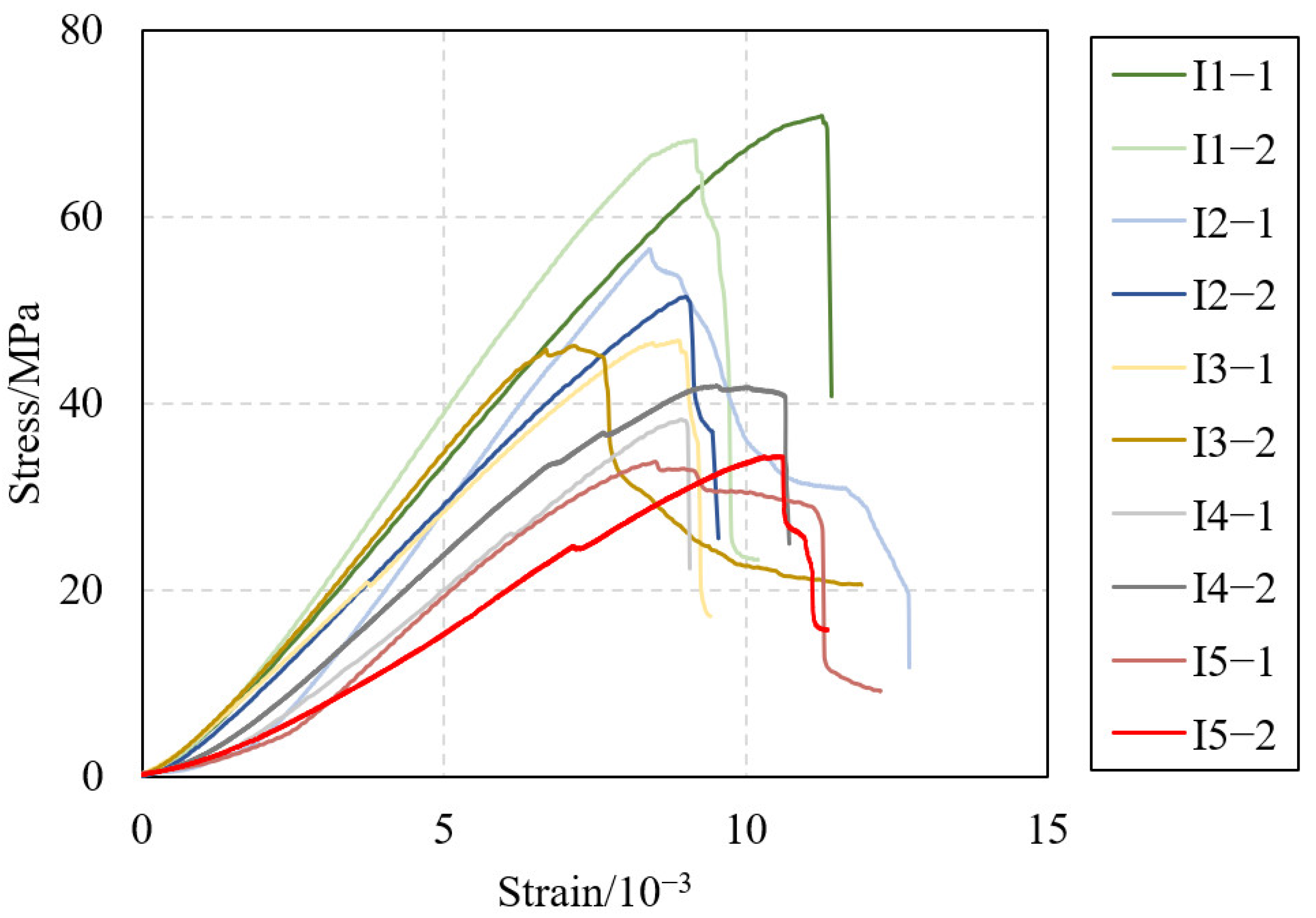 Applsci 14 03166 g004