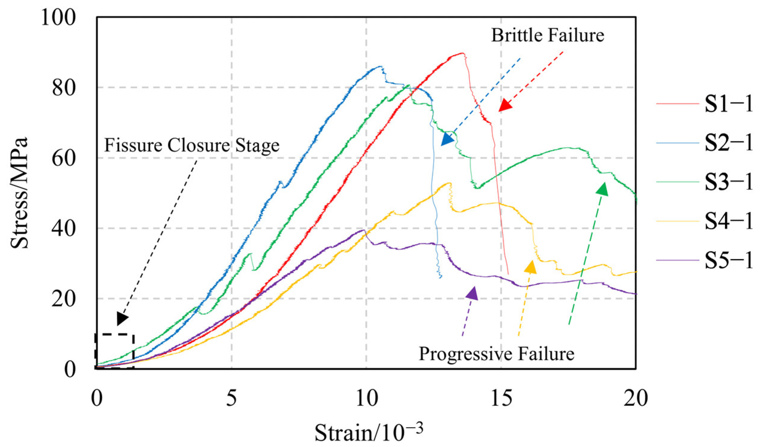 Applsci 14 03166 g007